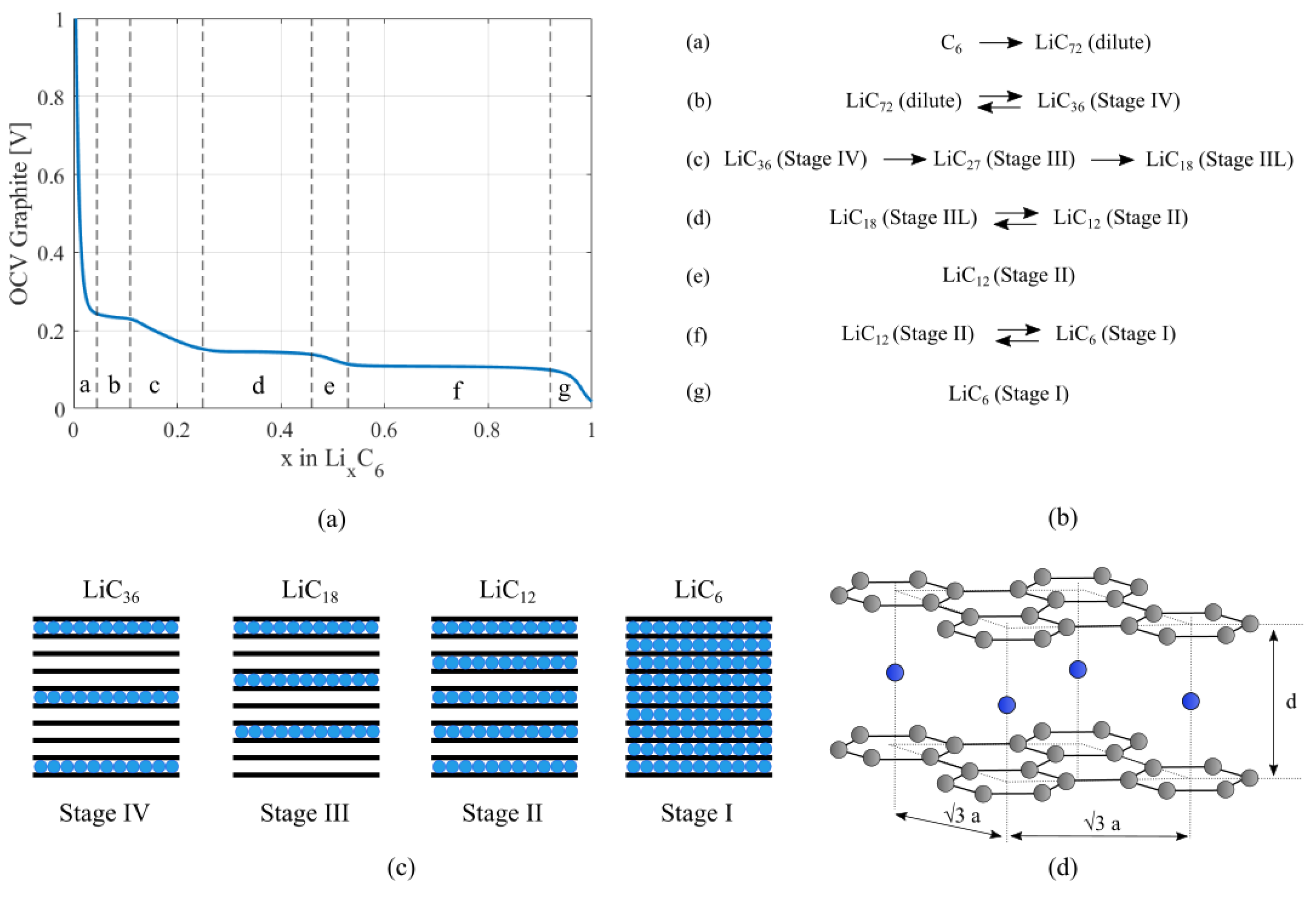 Energies 14 06281 g001