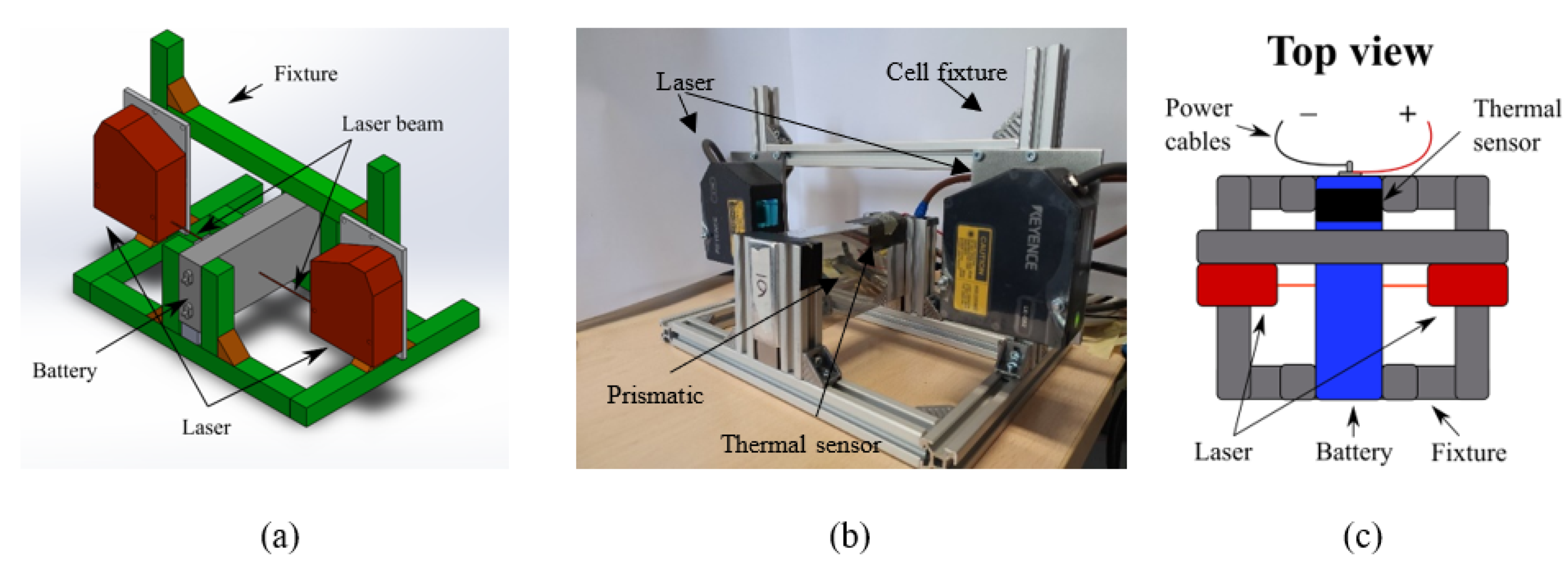 Energies 14 06281 g005