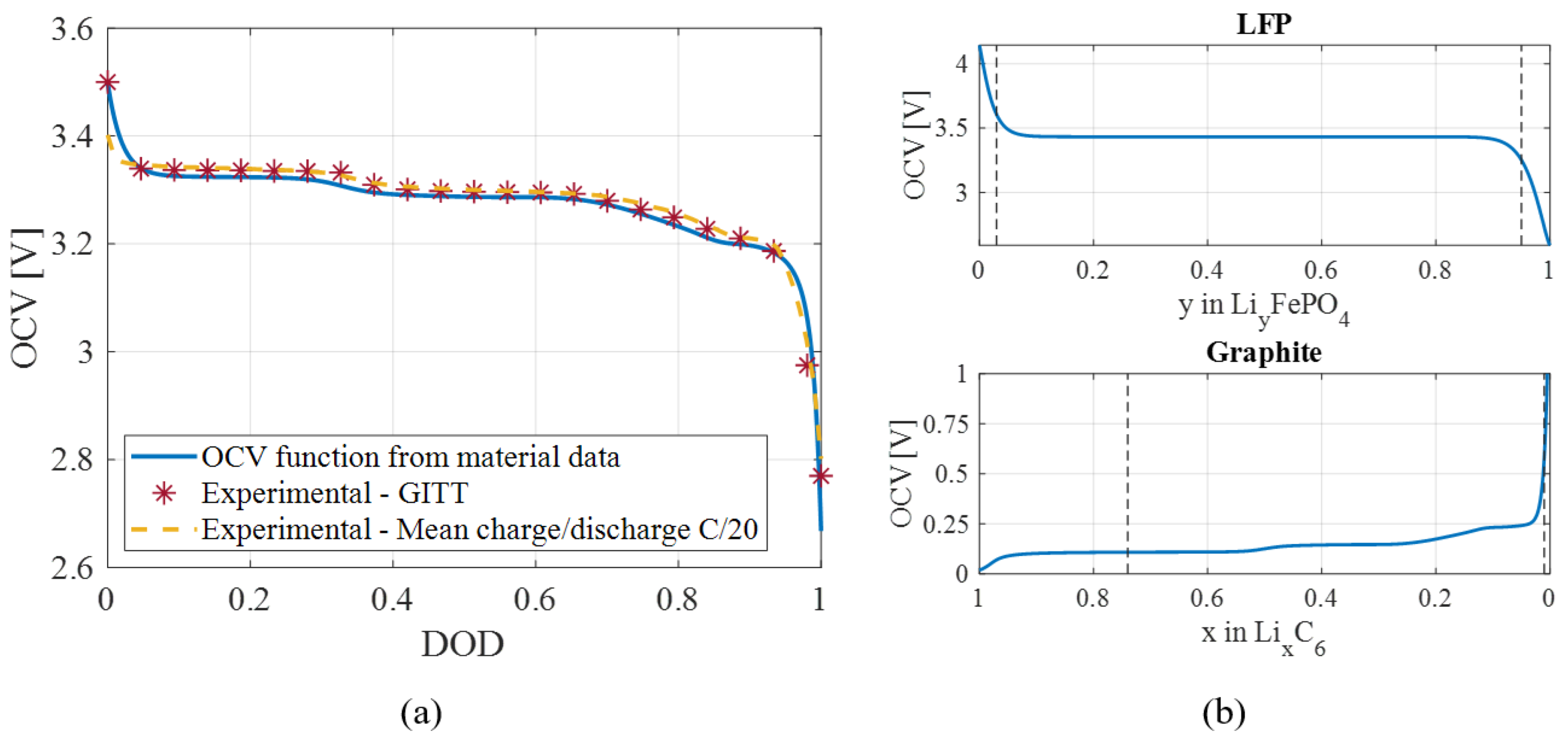 Energies 14 06281 g010