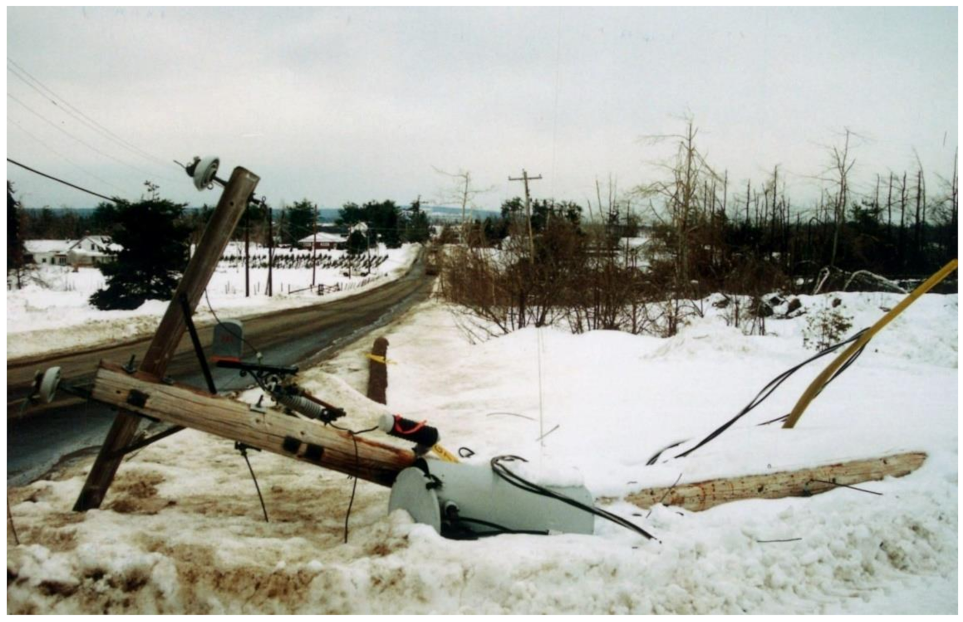 Energies 14 06291 g002