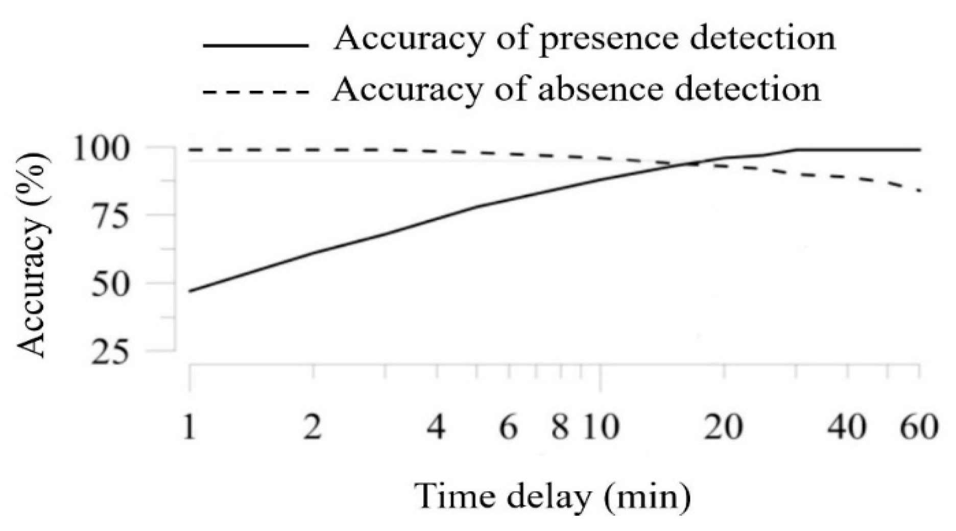 Energies 14 06296 g001
