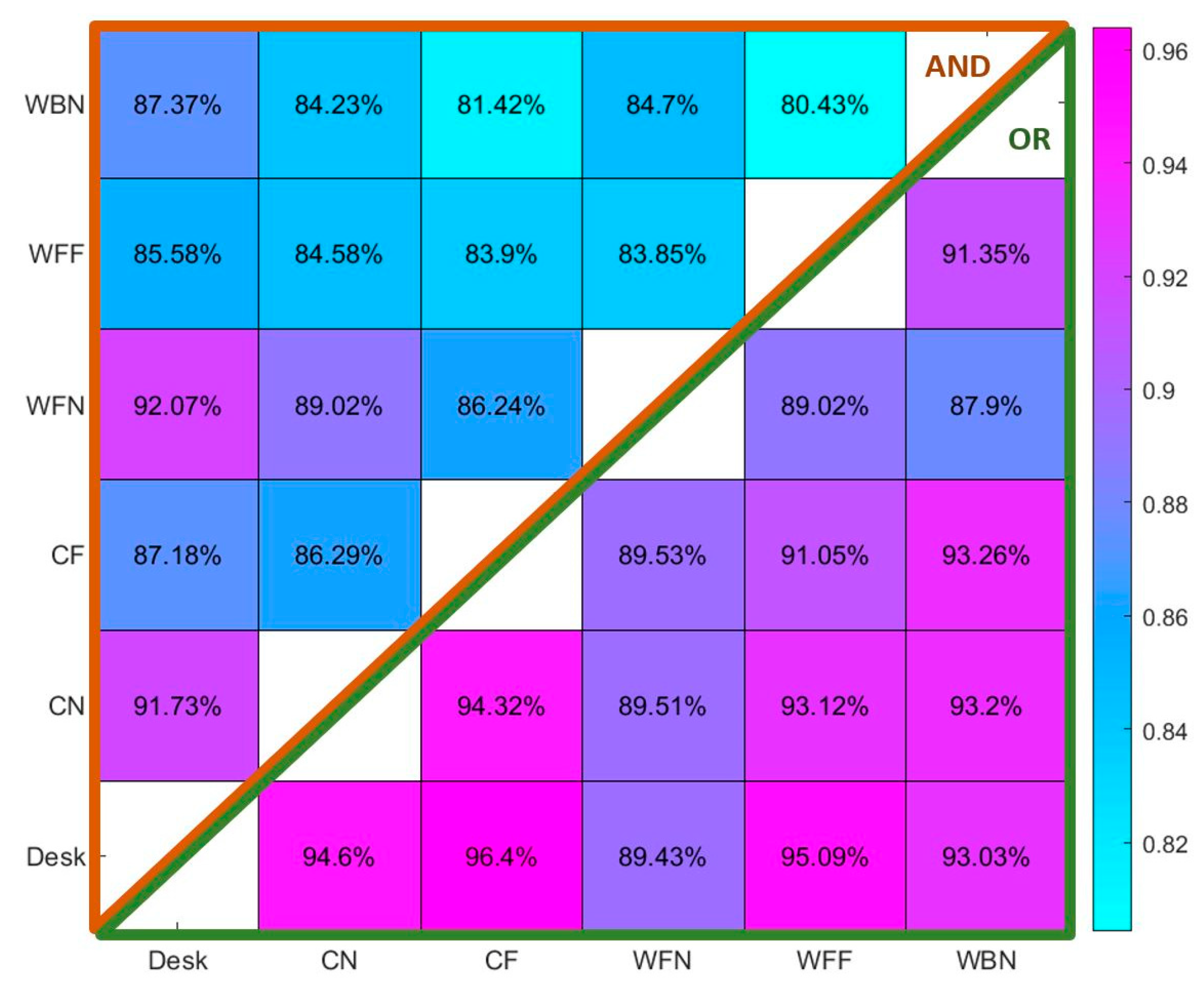 Energies 14 06296 g004