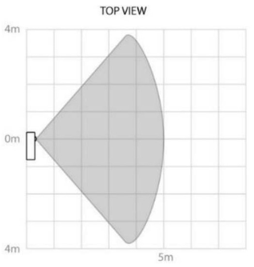 Energies 14 06296 g0a2 550