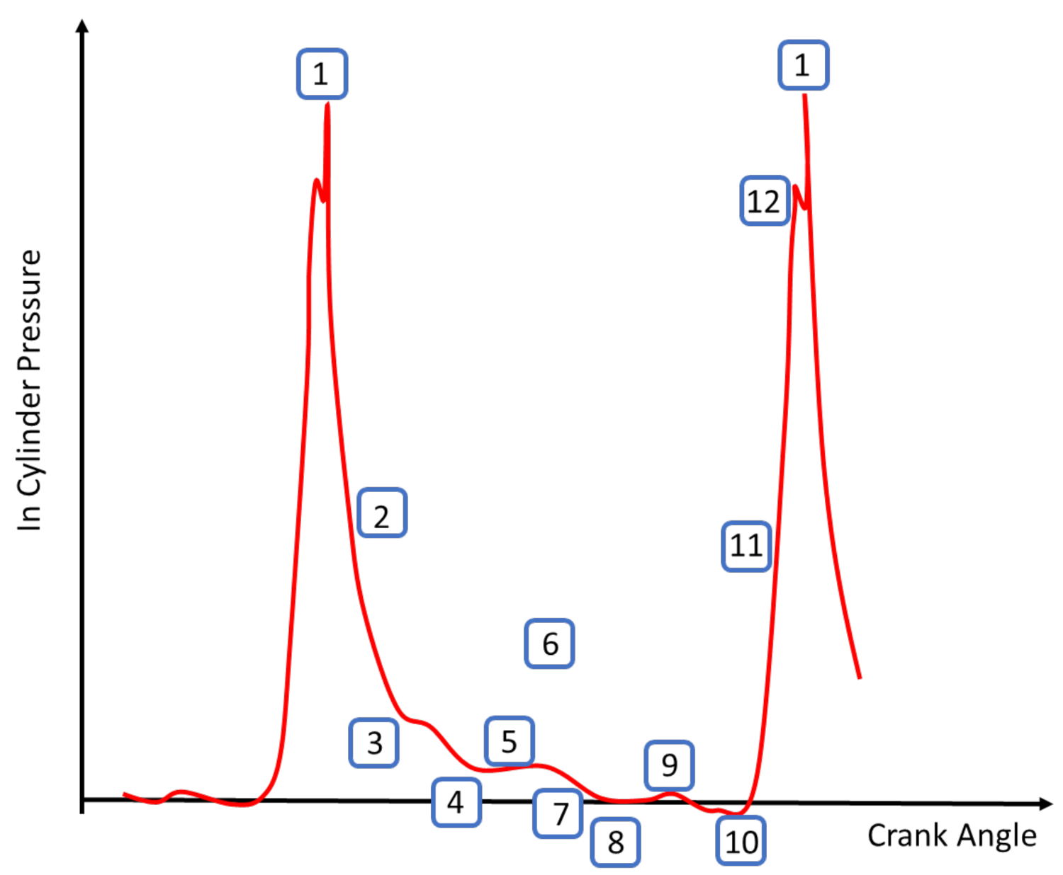 Energies 14 06298 g003
