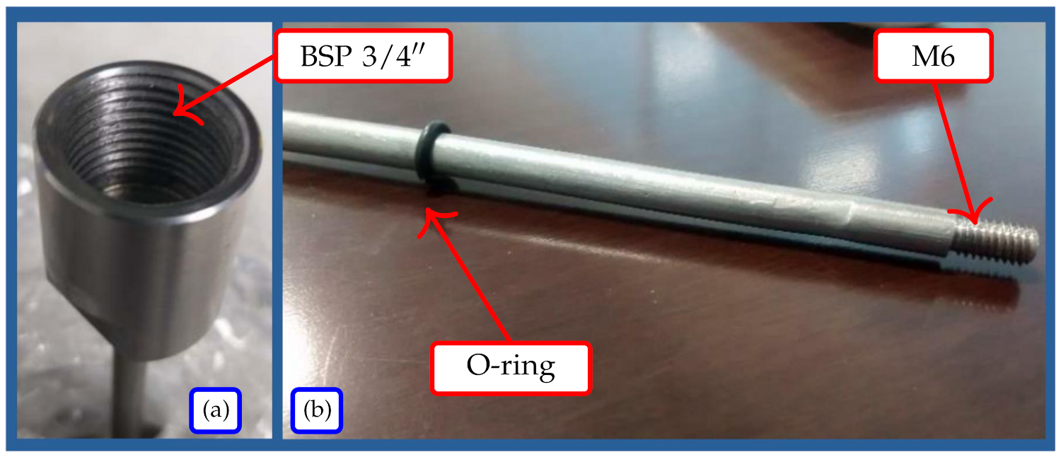 Energies 14 06298 g005