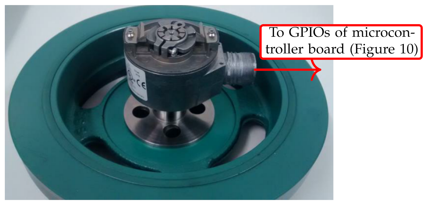 Energies 14 06298 g012