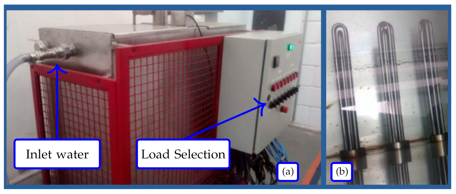 Energies 14 06298 g015