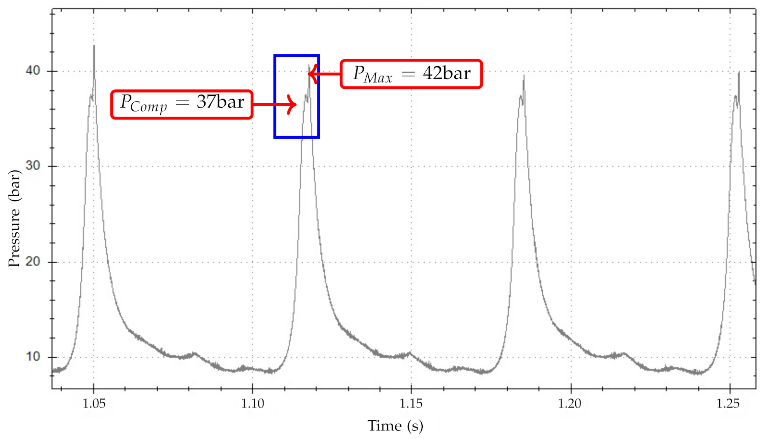 Energies 14 06298 g020