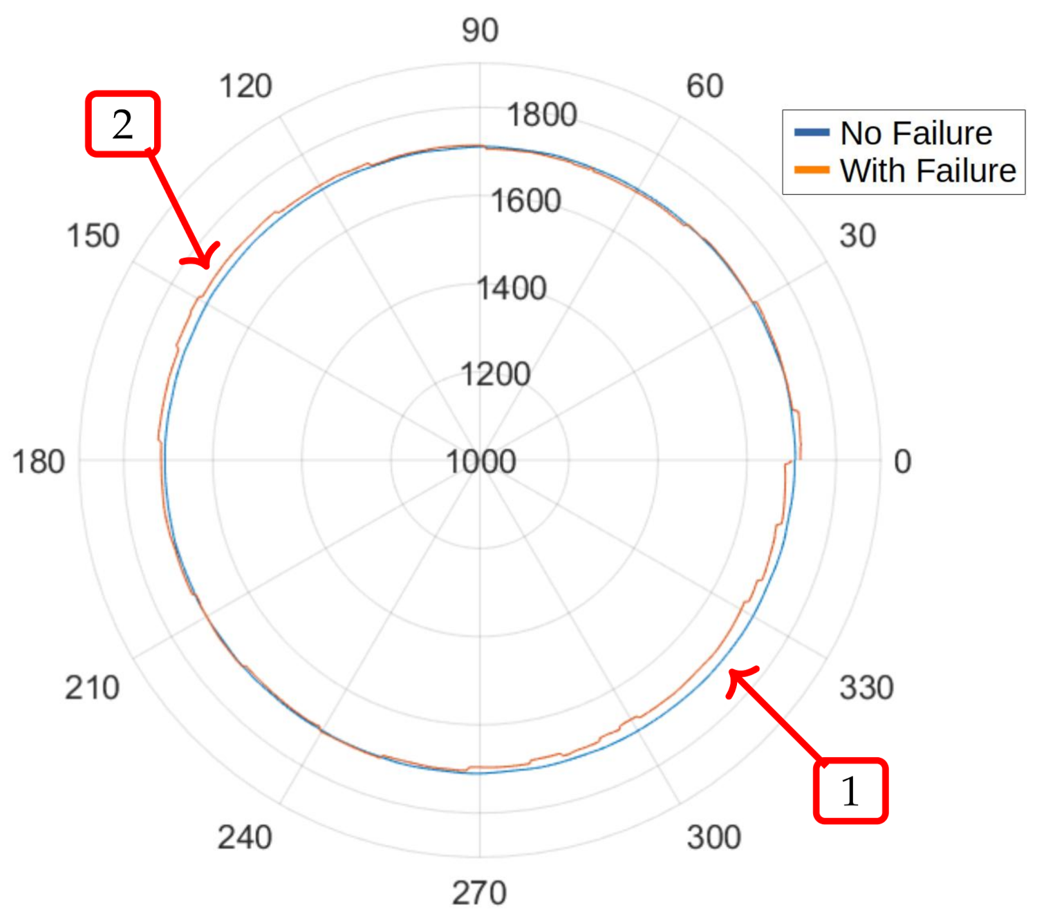 Energies 14 06298 g024