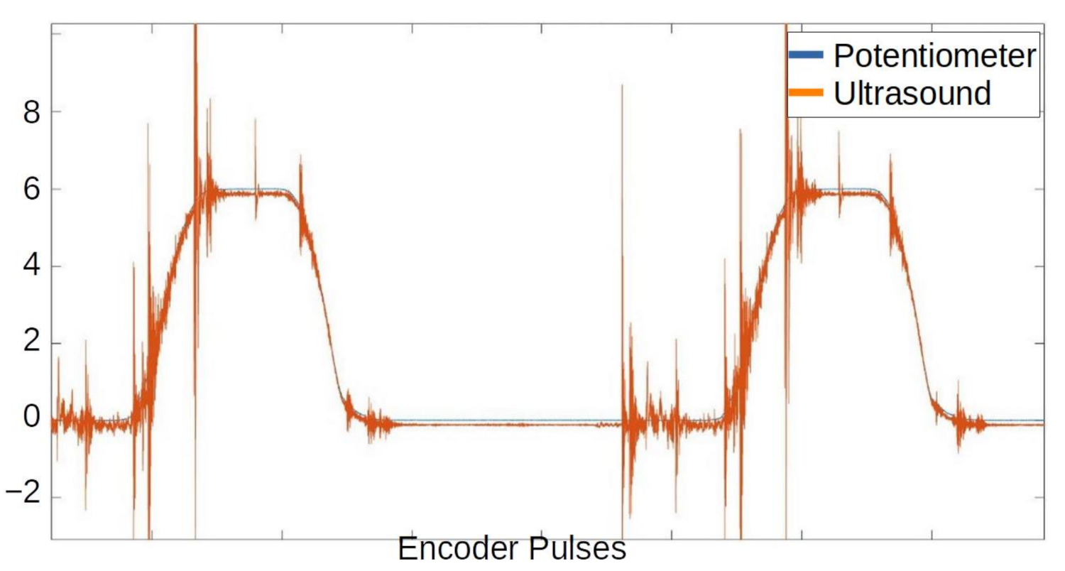 Energies 14 06298 g028