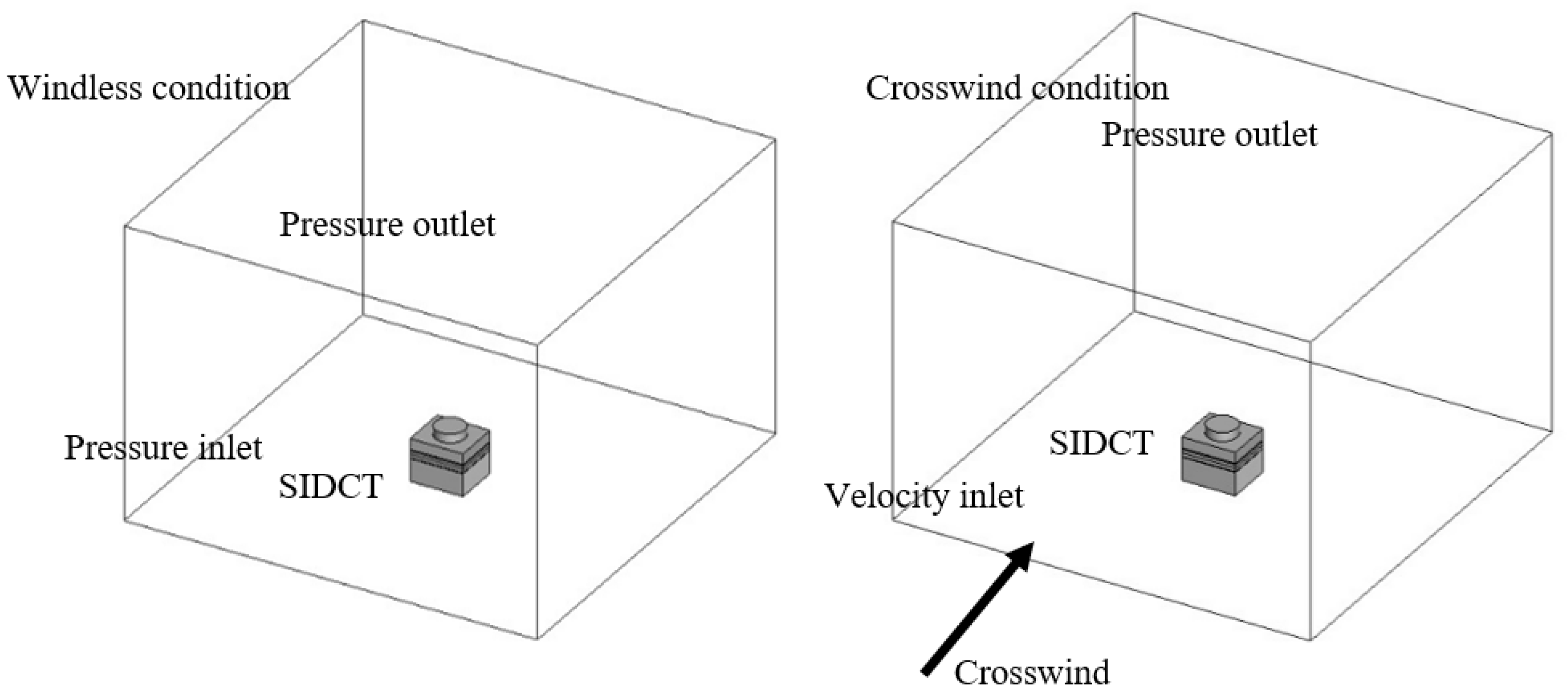 Energies 14 06303 g005