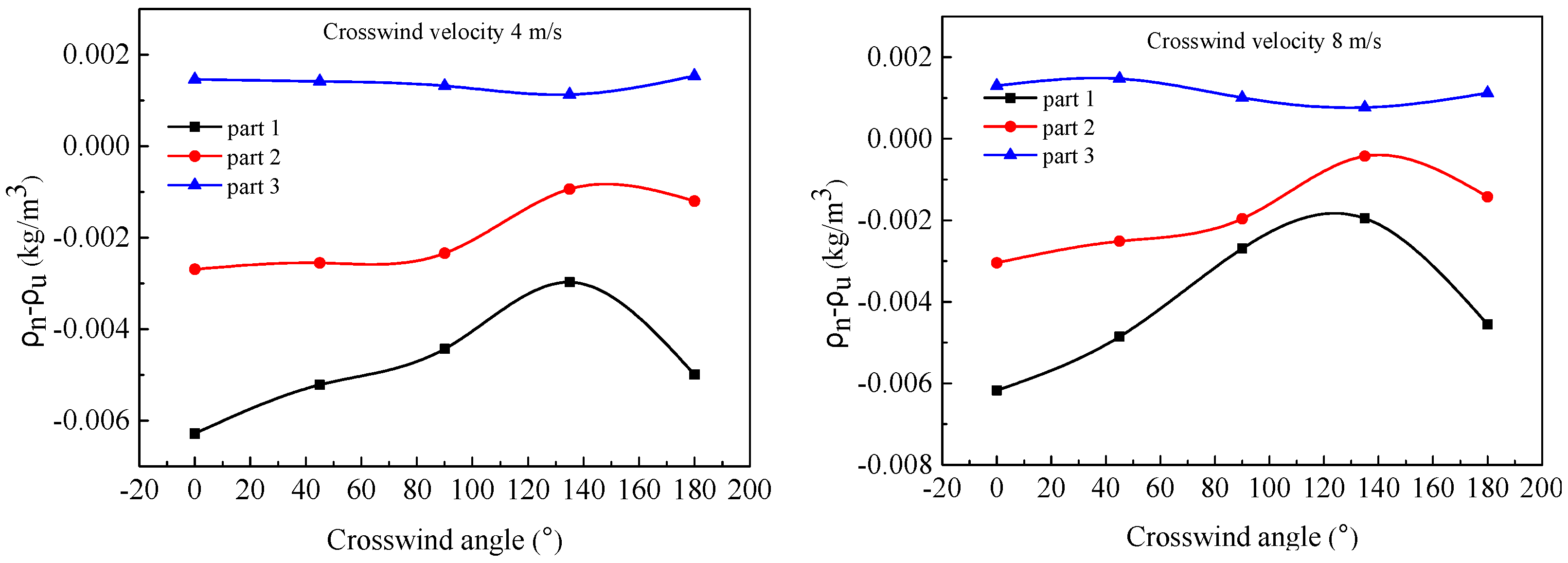 Energies 14 06303 g008