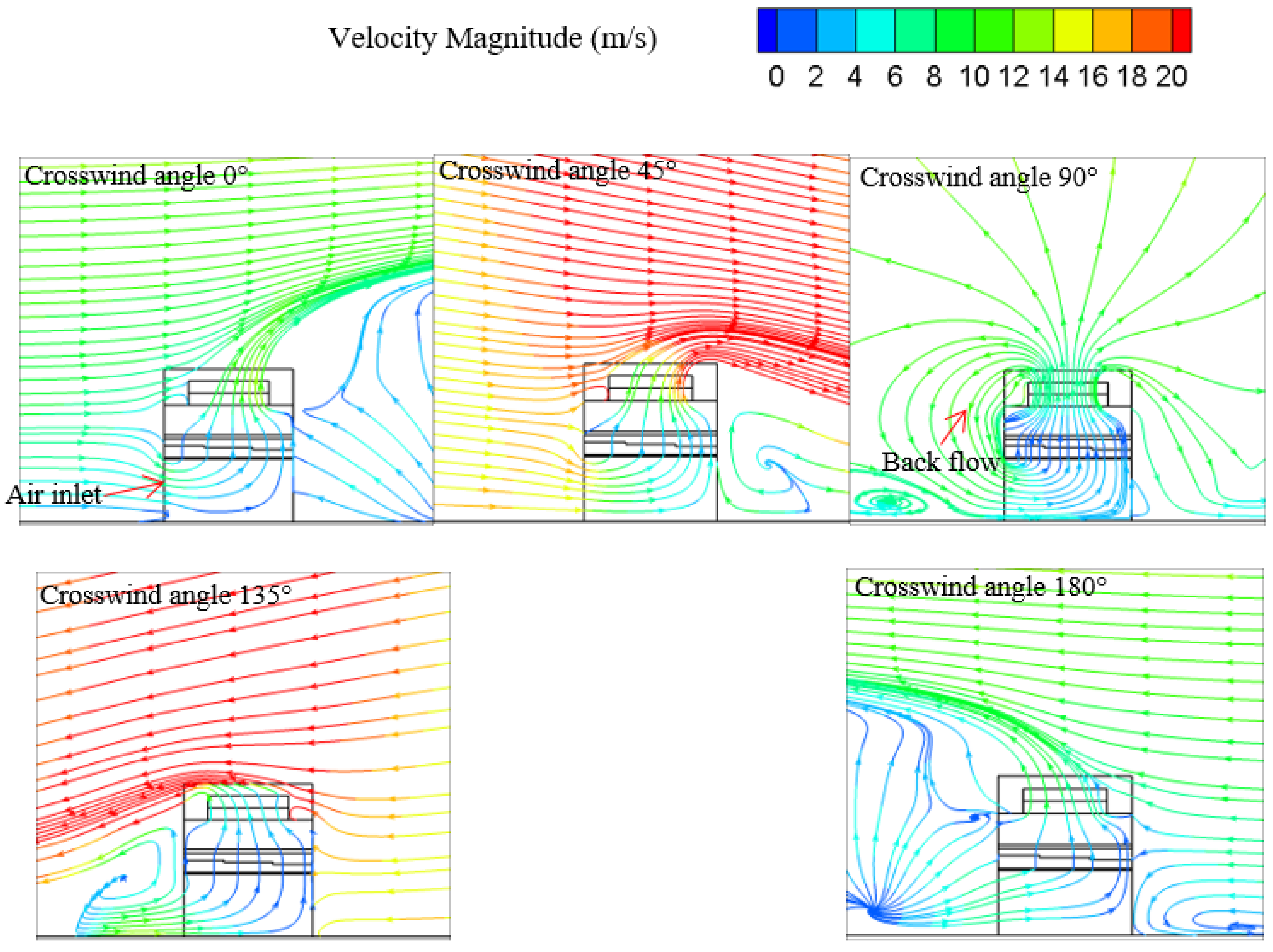 Energies 14 06303 g009