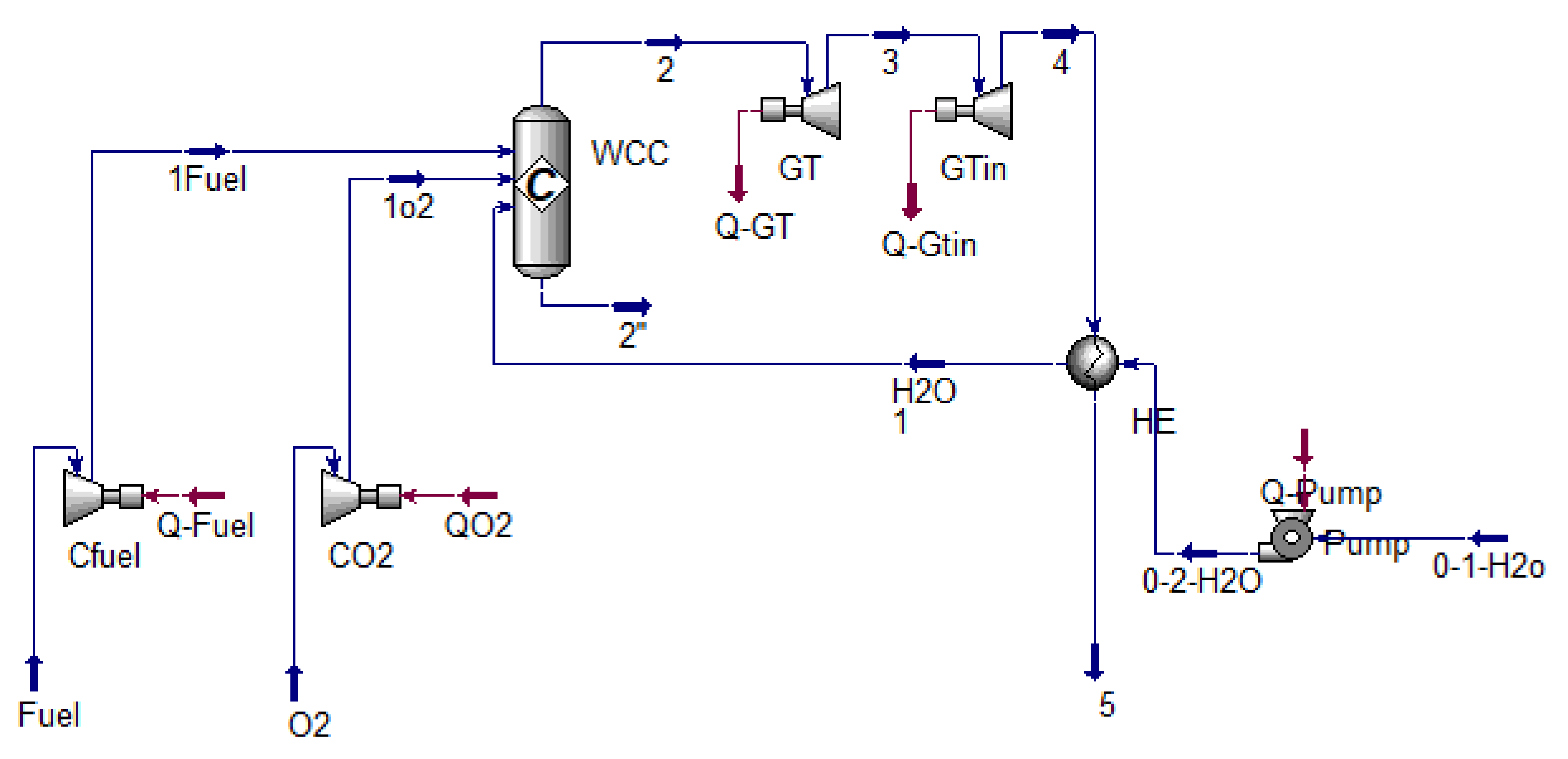 Energies 14 06304 g002