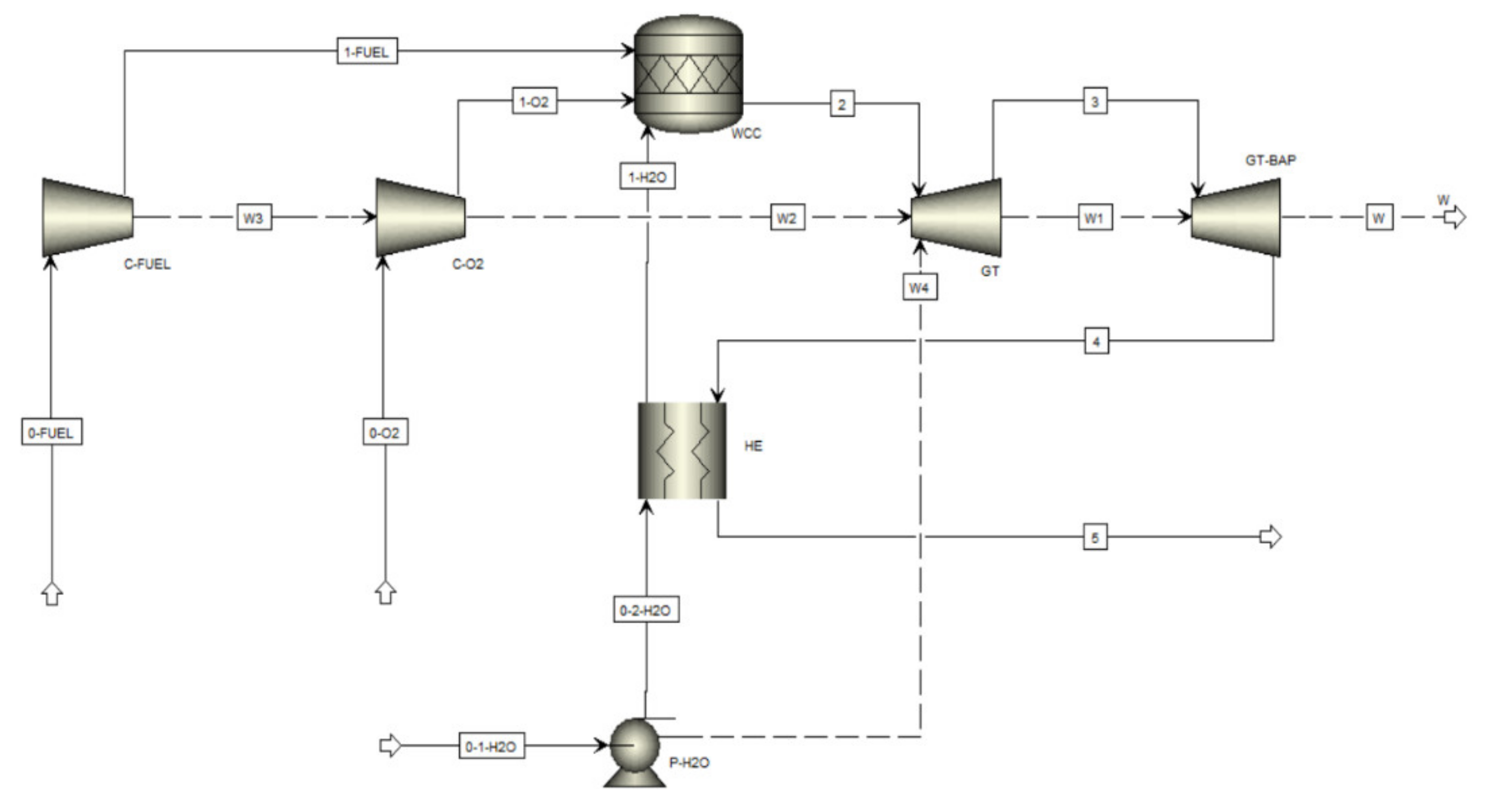Energies 14 06304 g003
