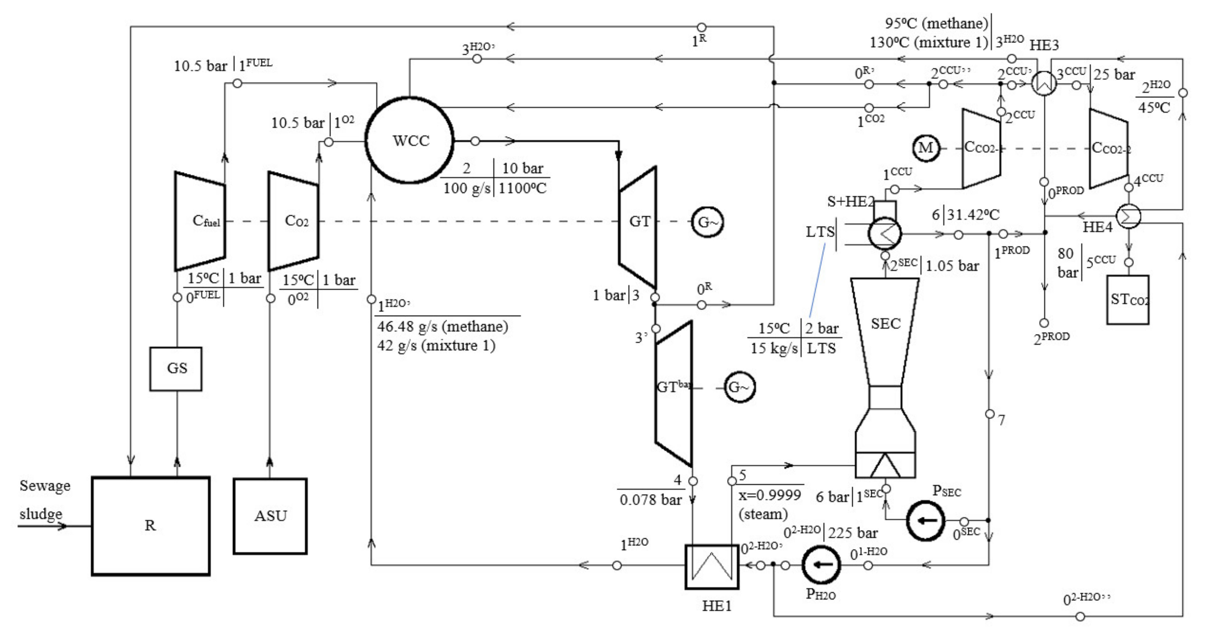 Energies 14 06304 g006