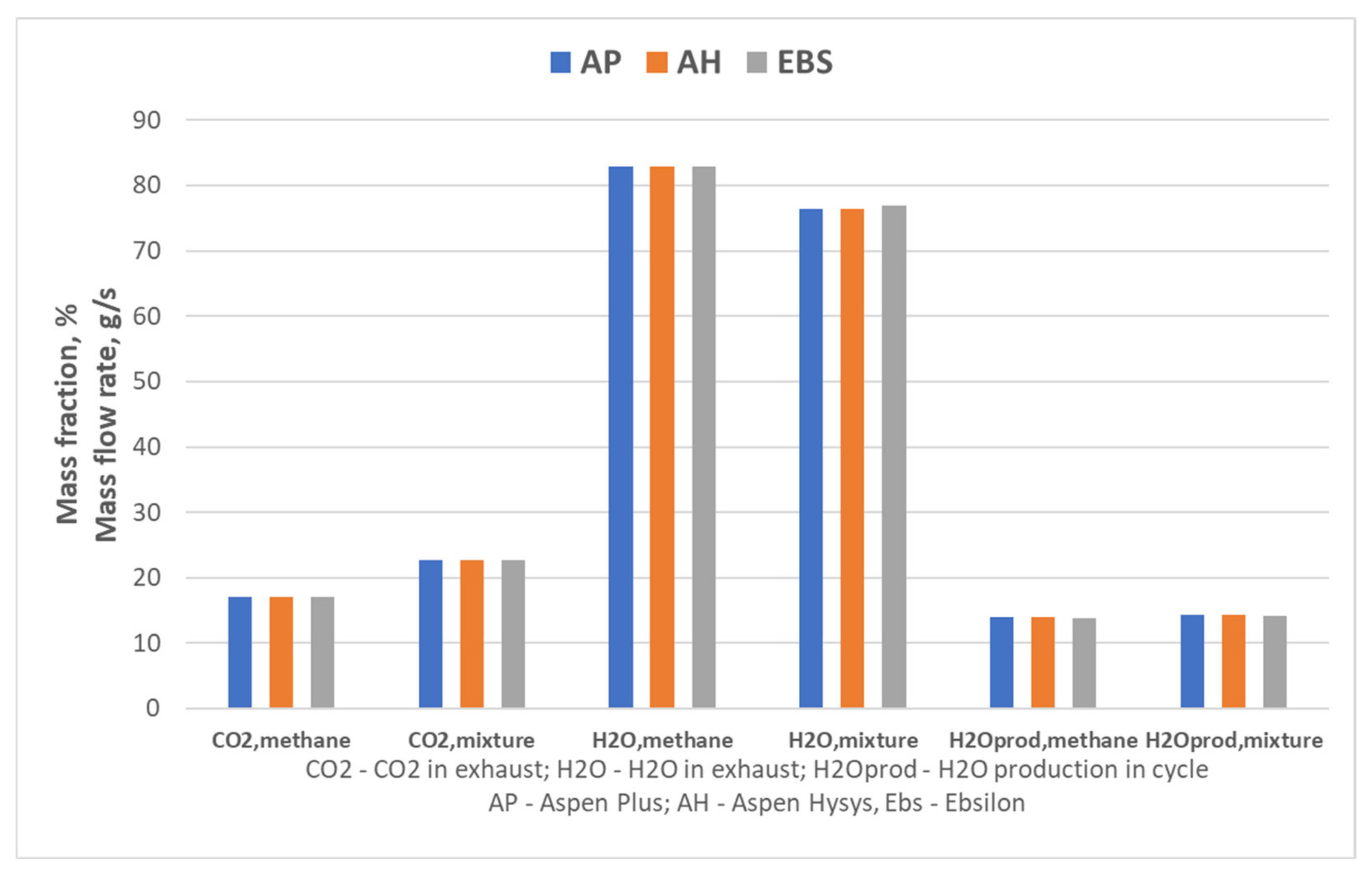 Energies 14 06304 g010