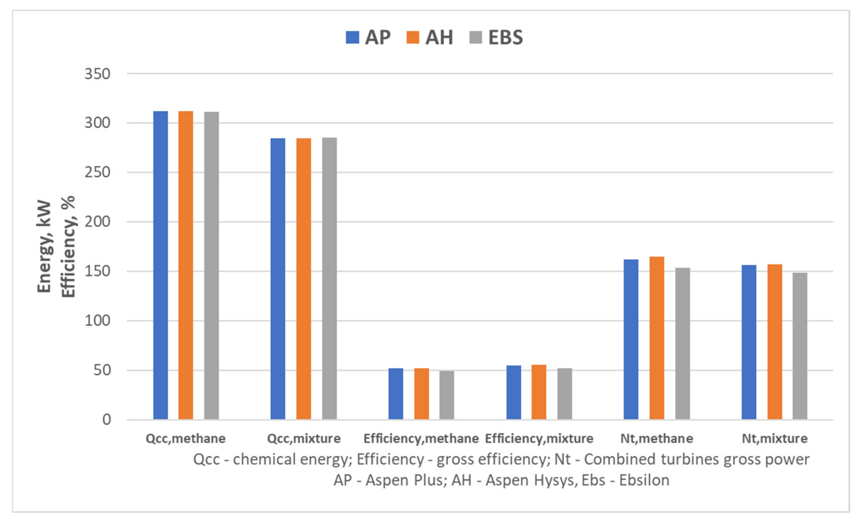 Energies 14 06304 g011