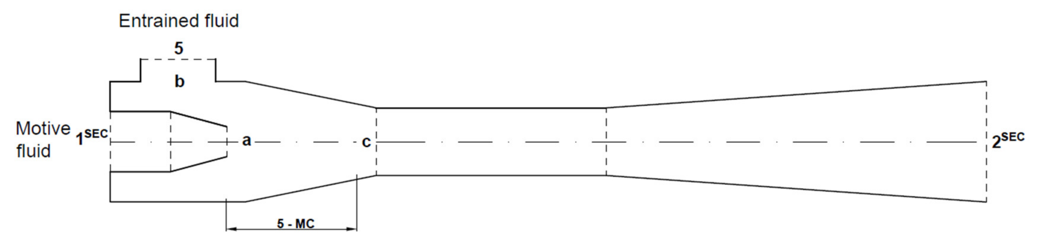 Energies 14 06304 g012