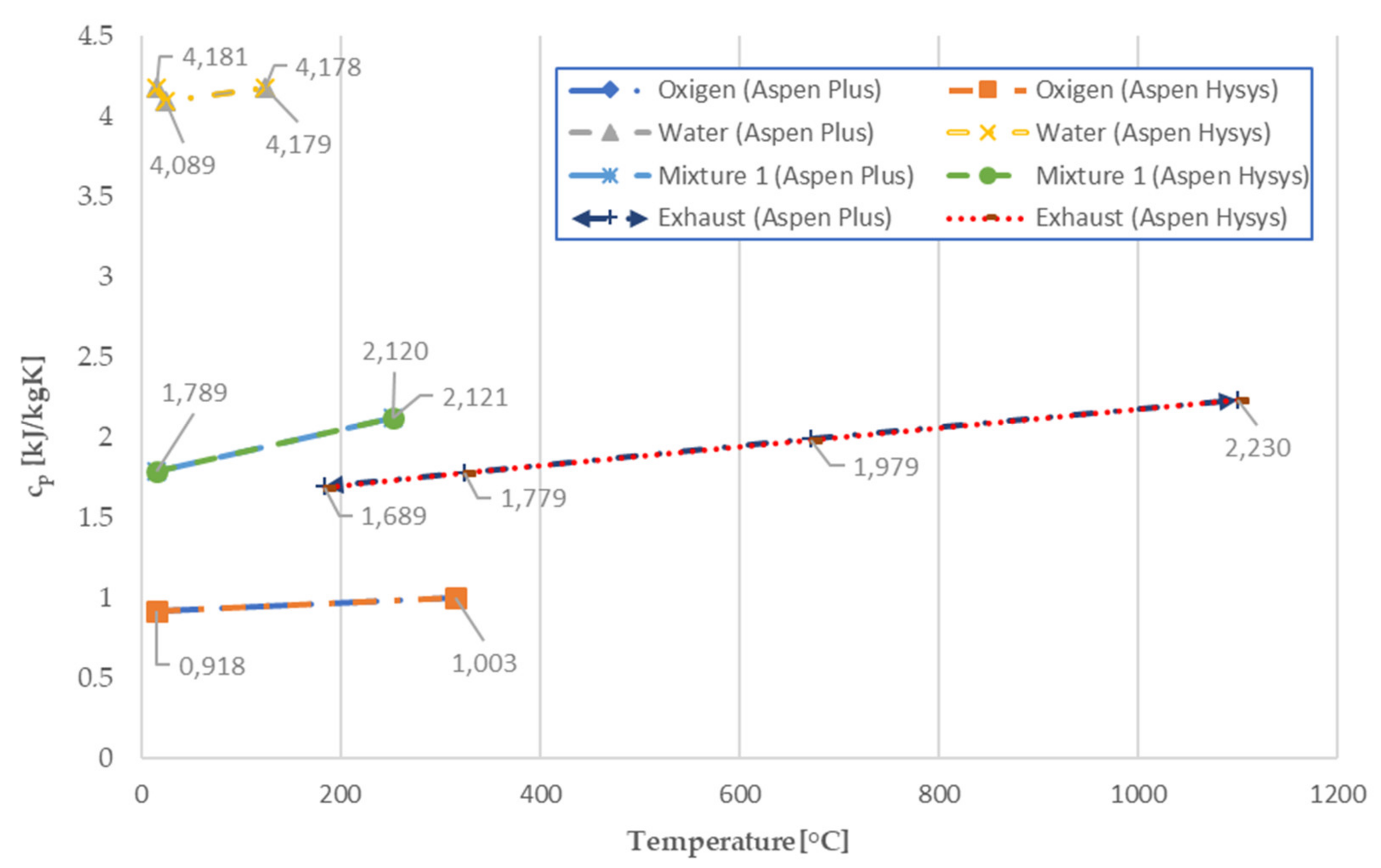 Energies 14 06304 g015