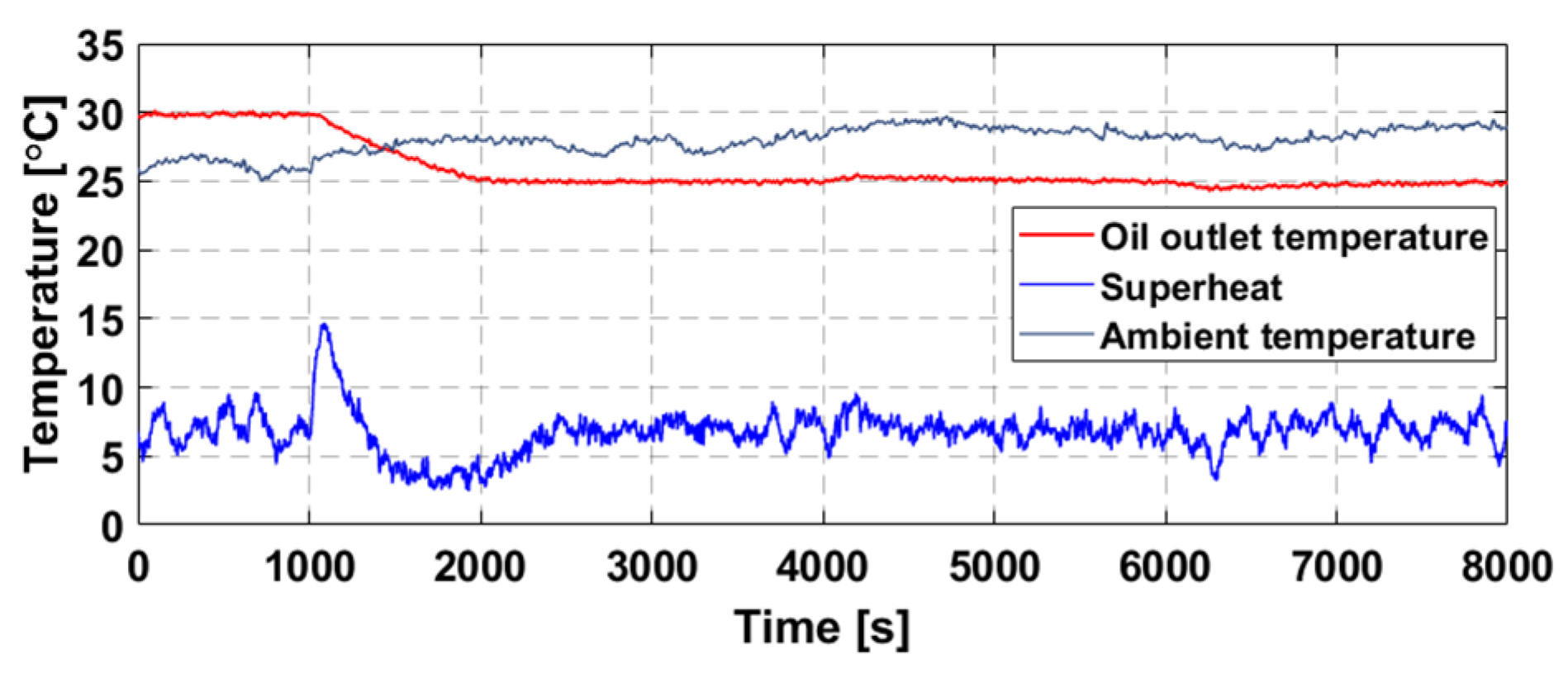 Energies 14 06321 g009