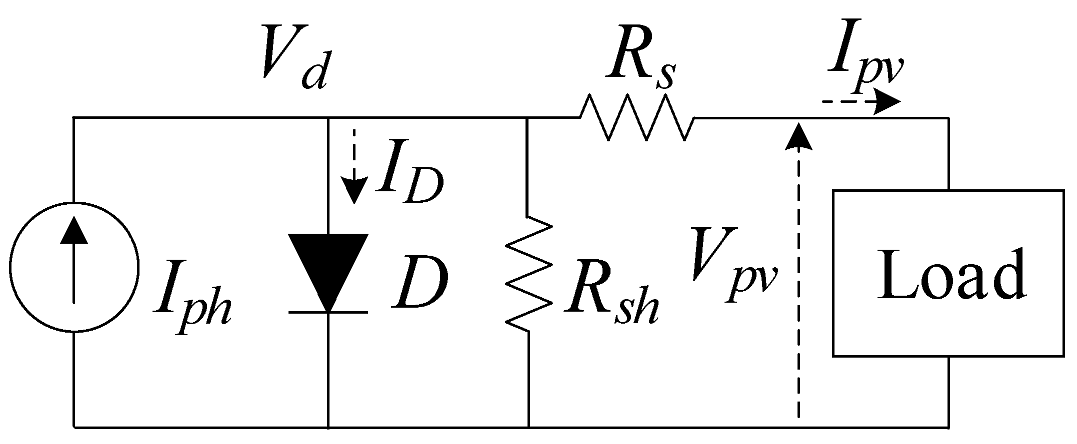Energies 14 06324 g005 Energies 14 06324 g005