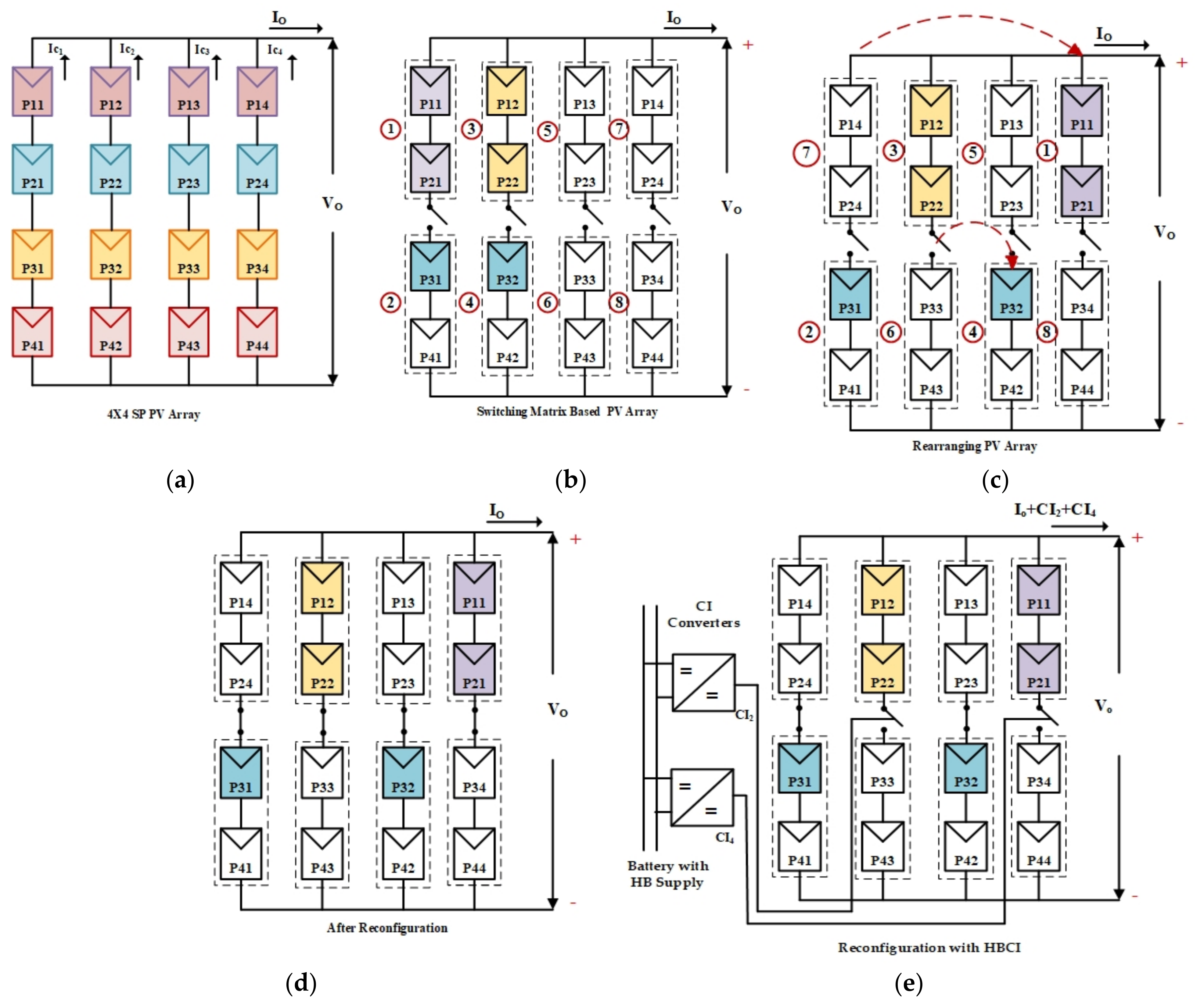 Energies 14 06332 g007