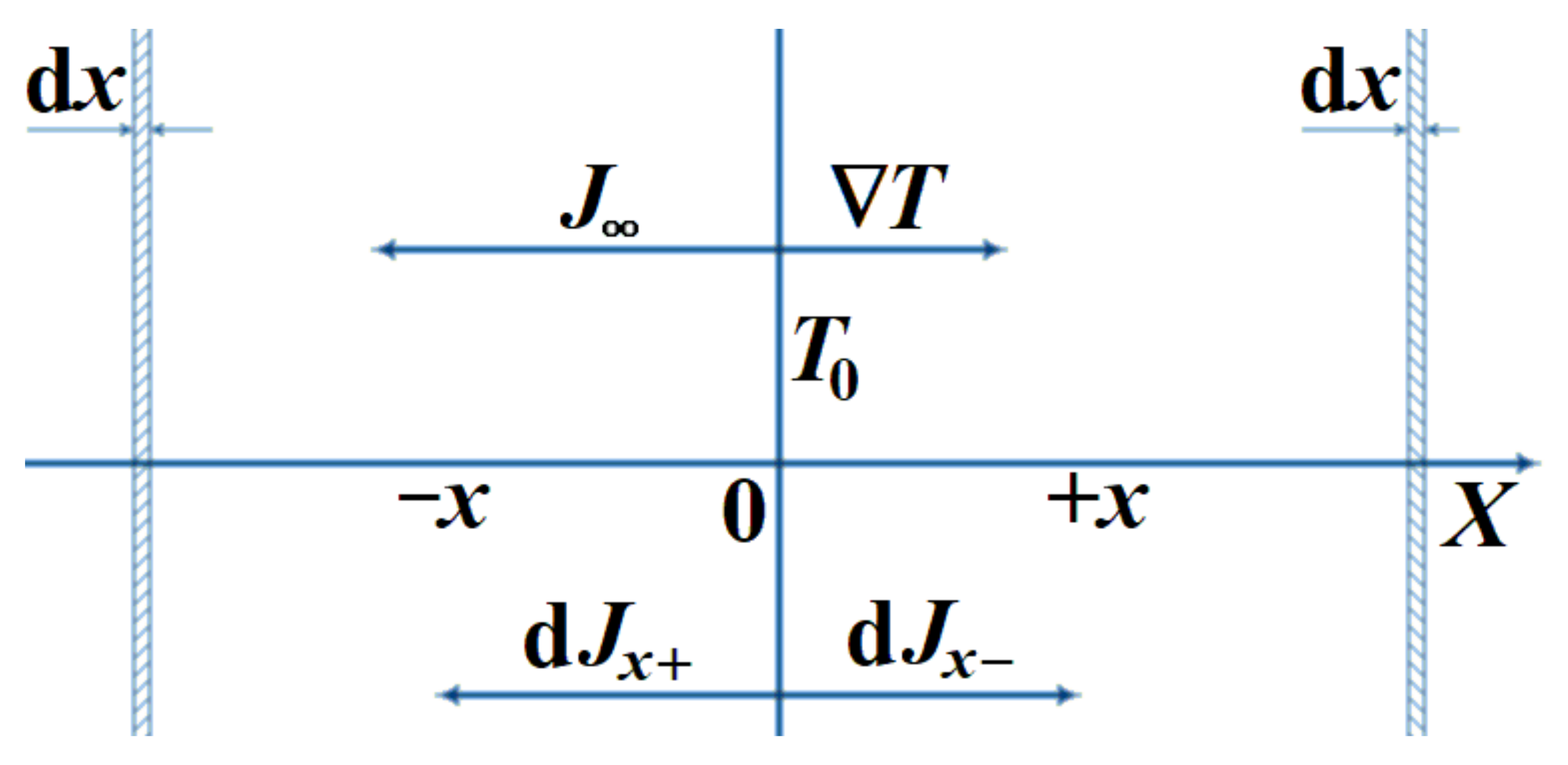 Energies 14 06339 g002