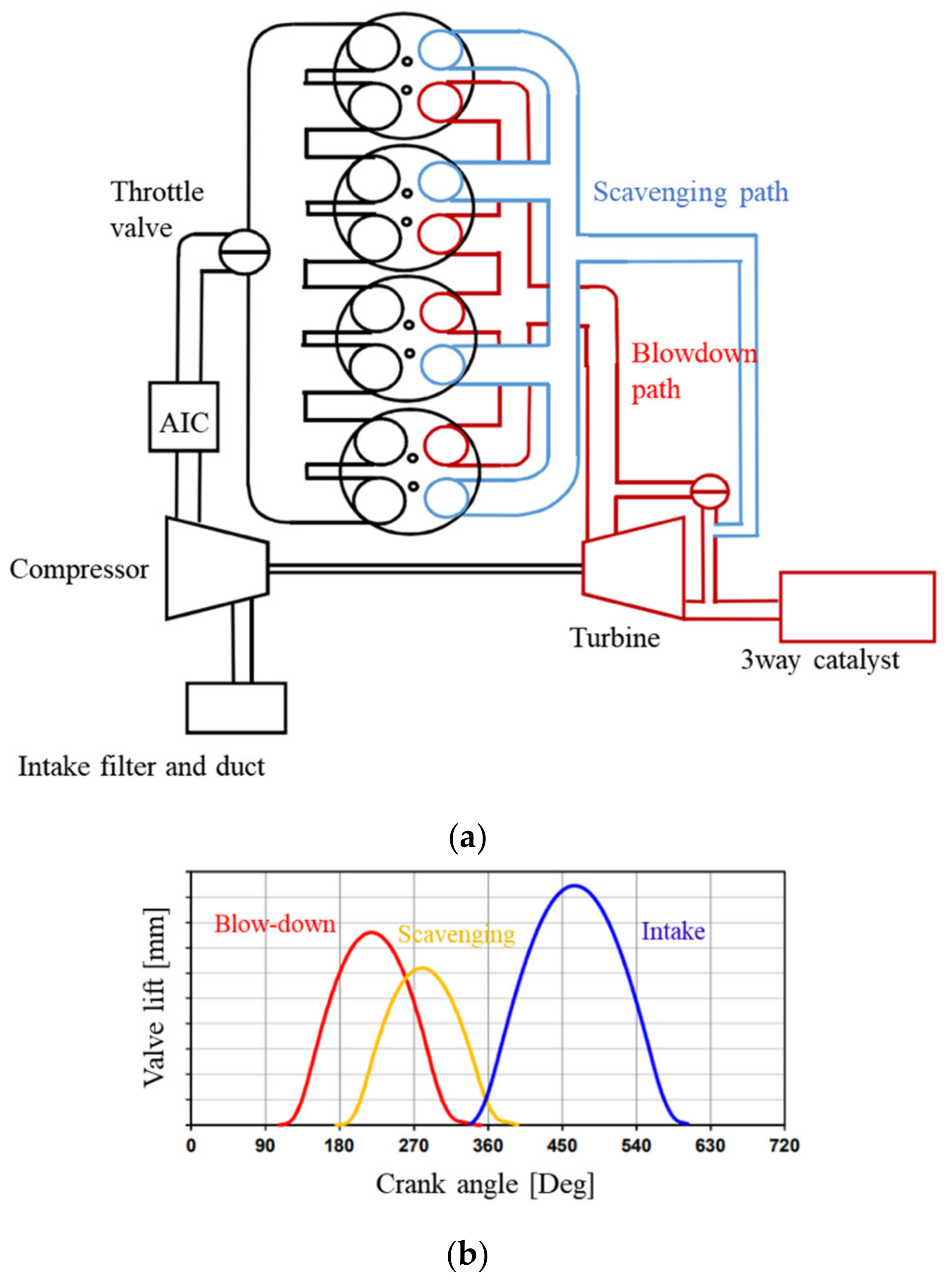 Energies 14 06343 g001