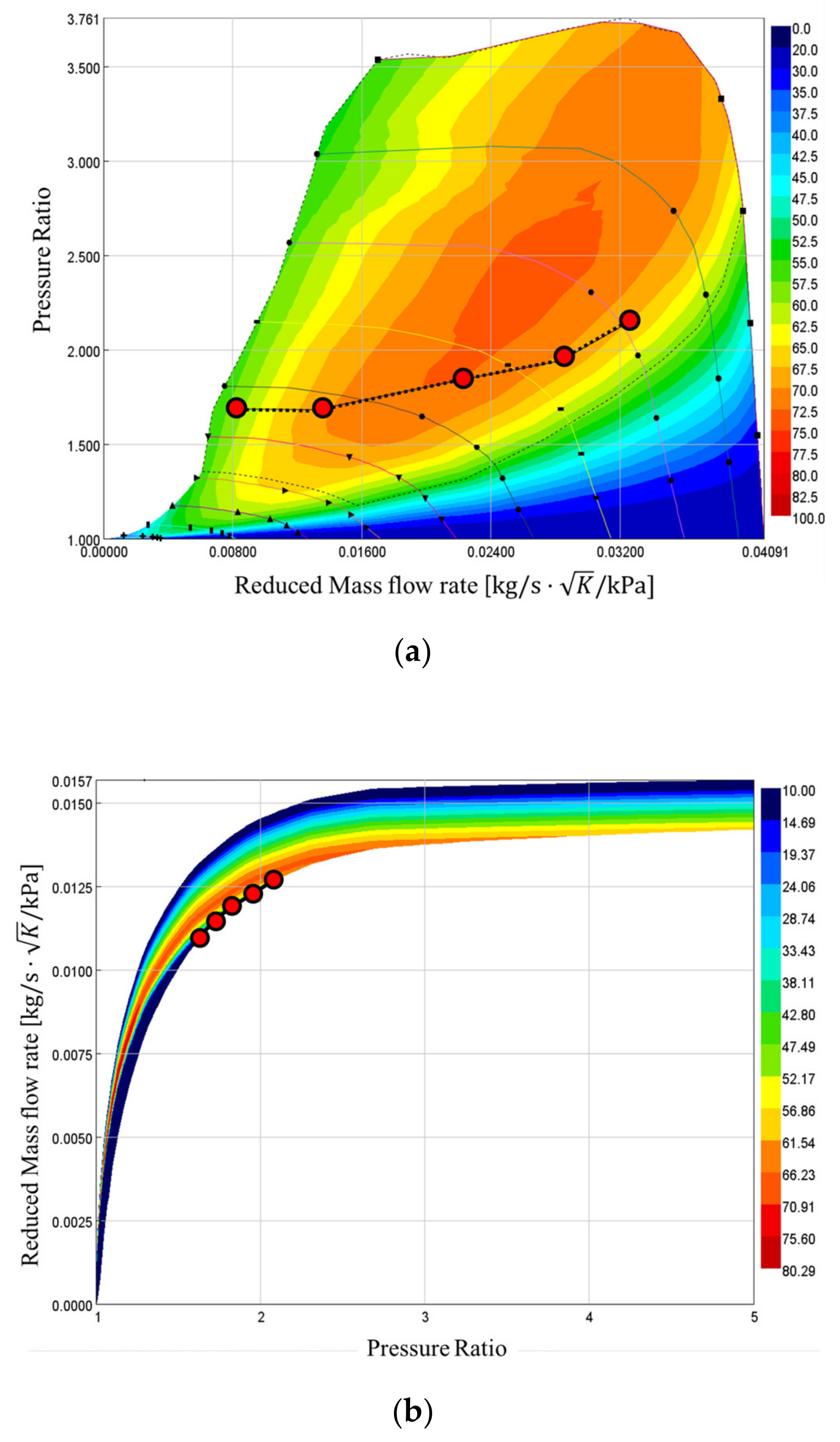 Energies 14 06343 g006