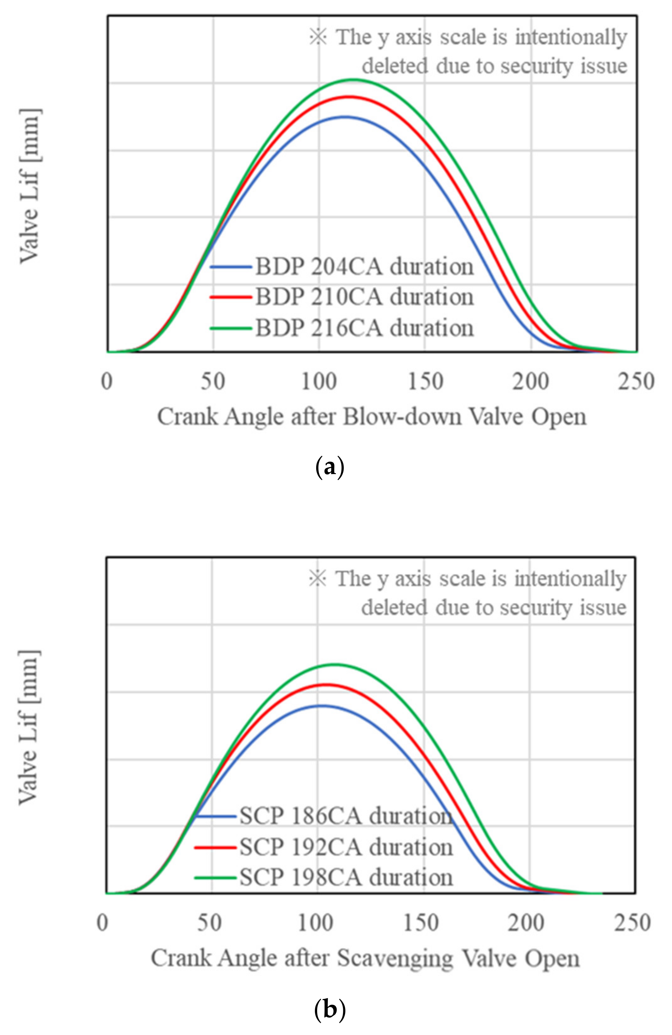 Energies 14 06343 g007
