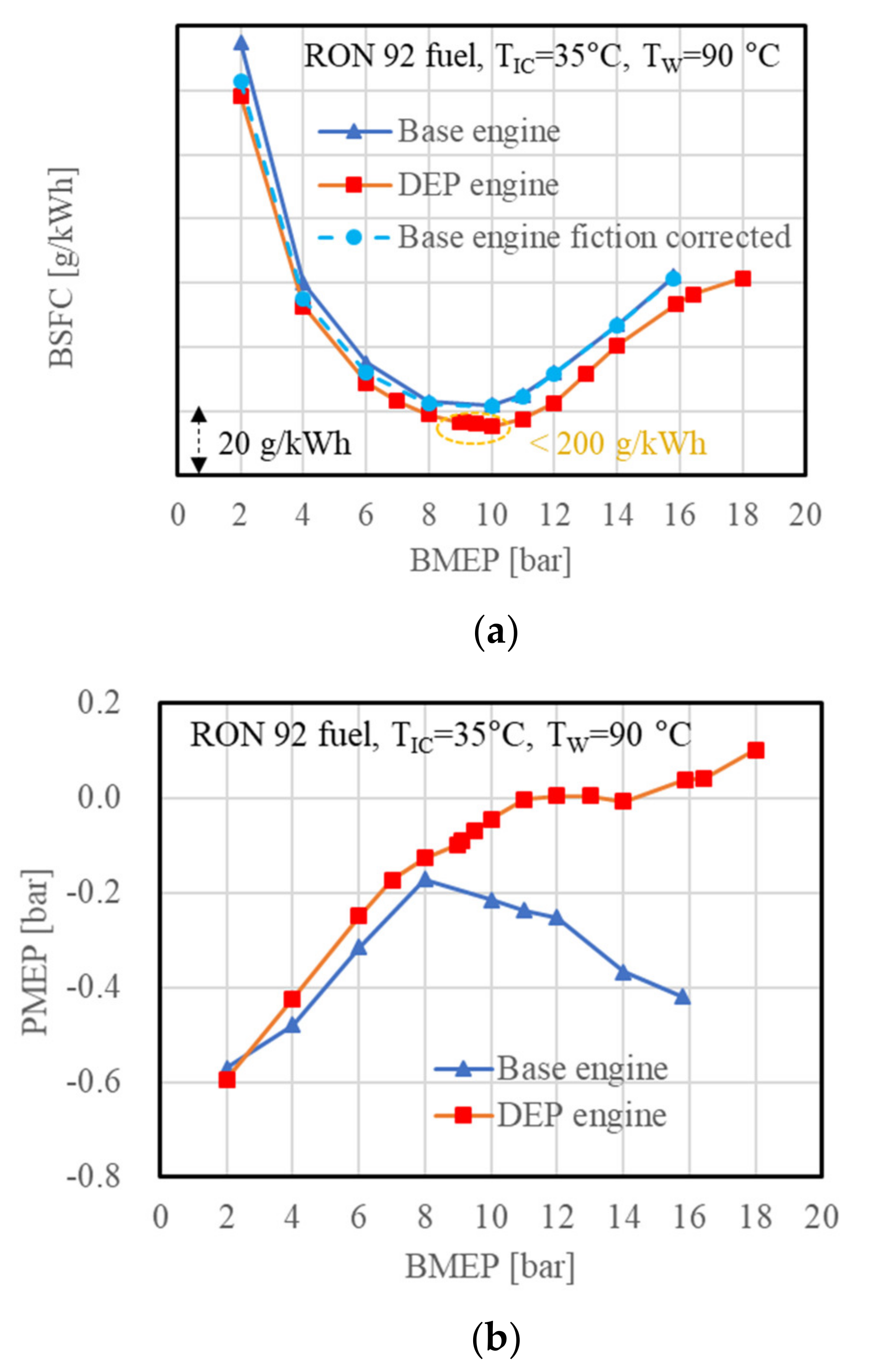 Energies 14 06343 g012