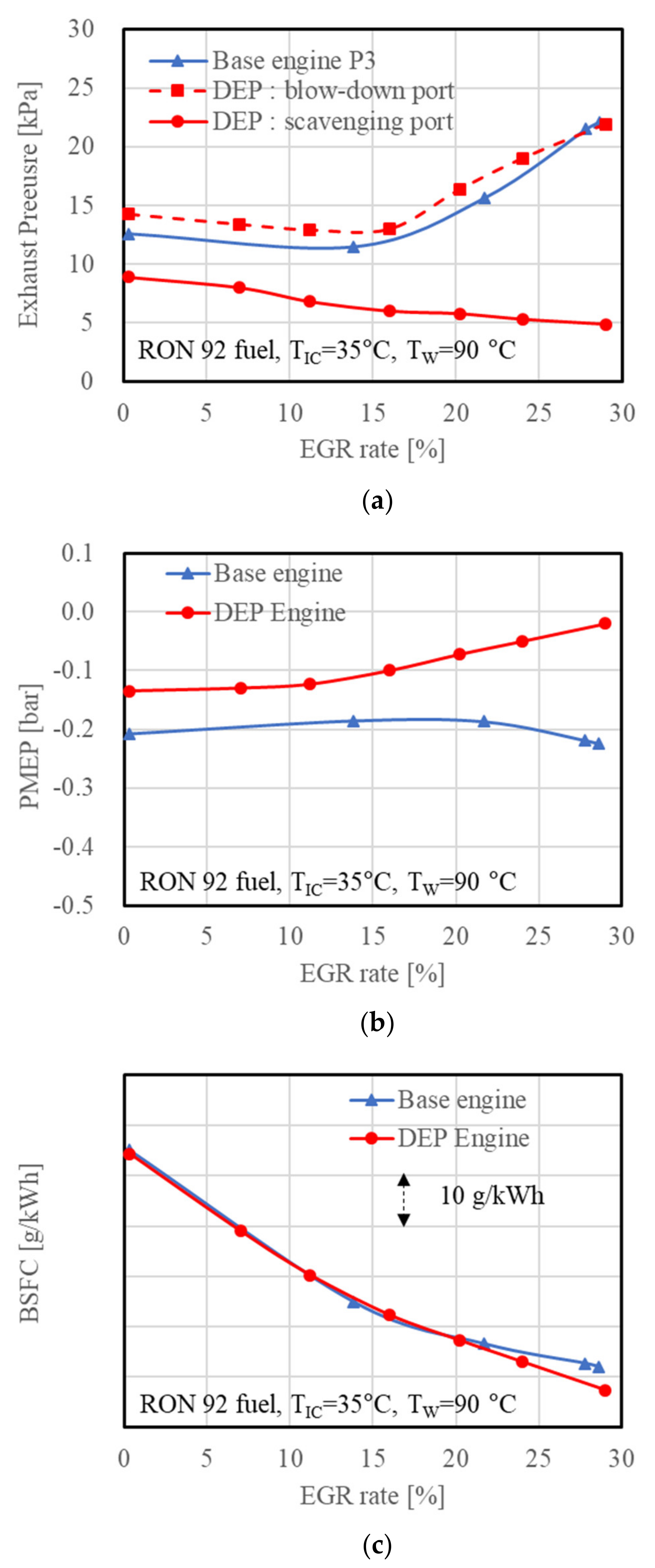 Energies 14 06343 g013