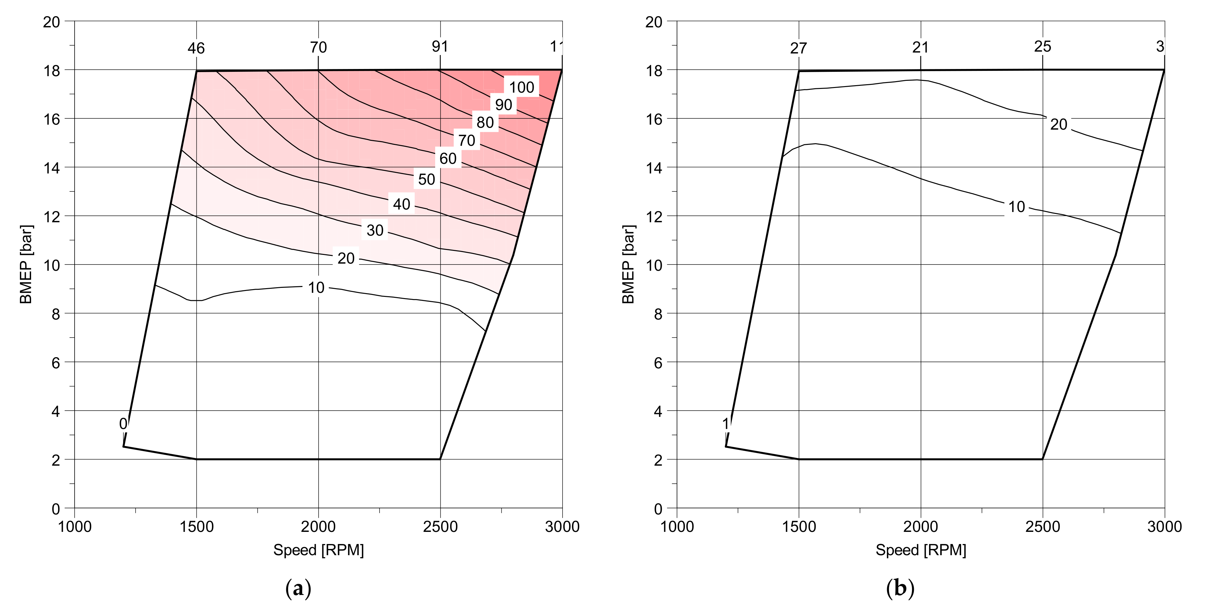 Energies 14 06343 g015