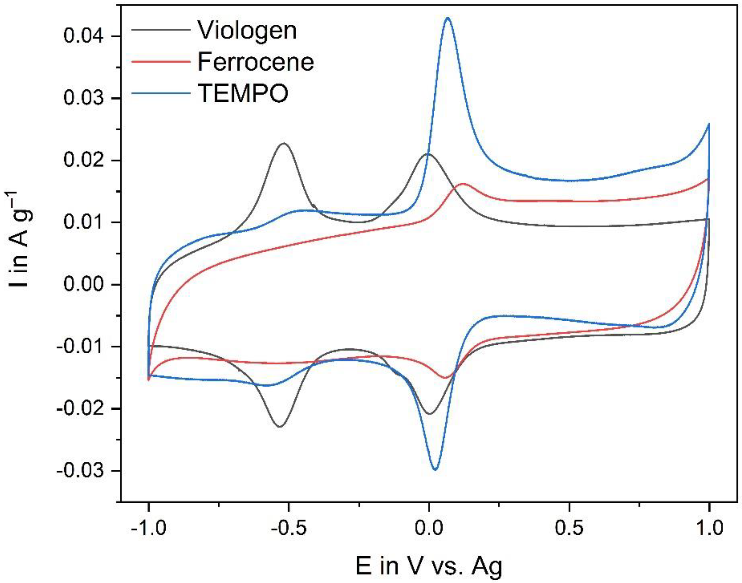 Energies 14 06344 g004
