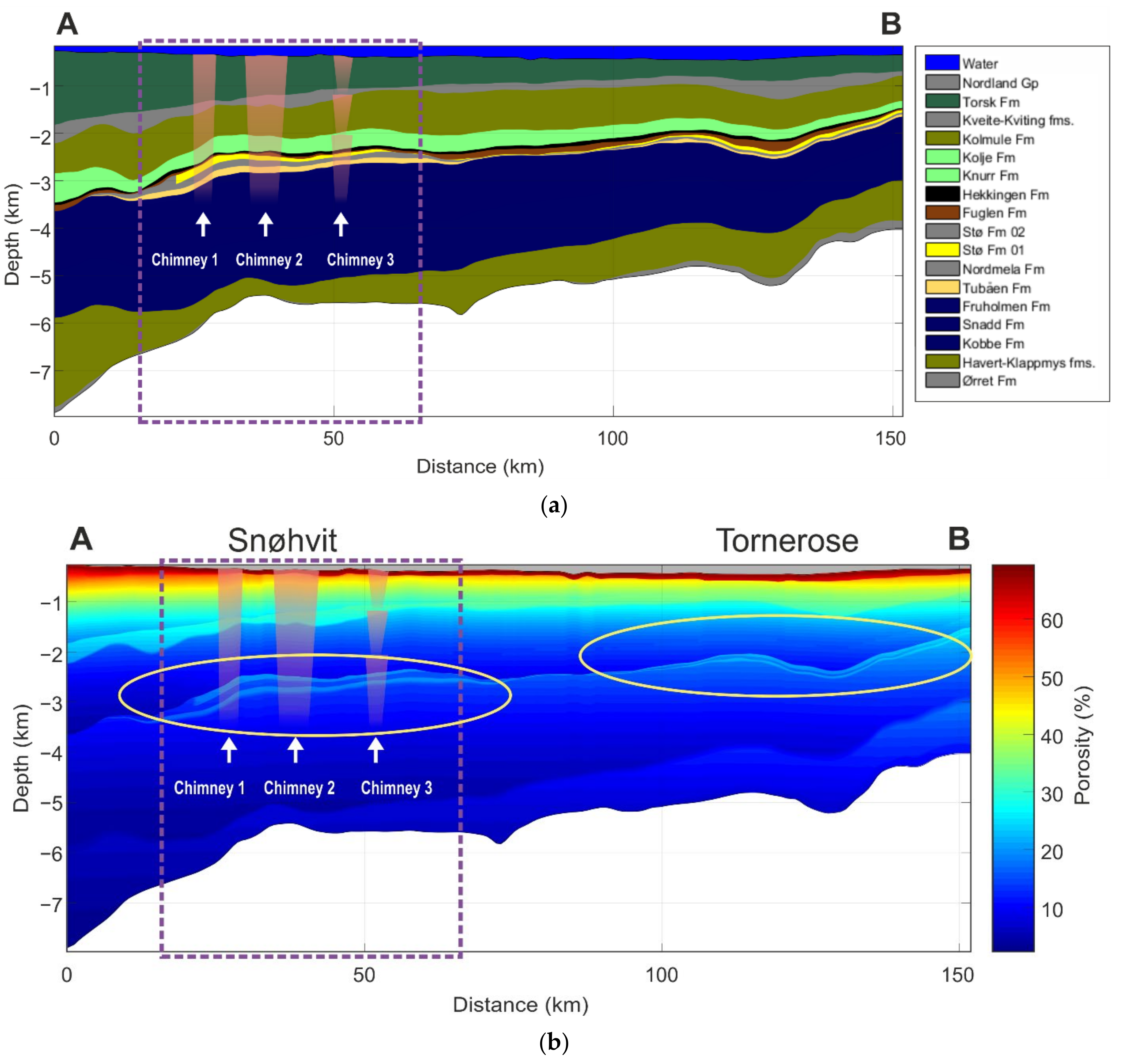 Energies 14 06345 g003