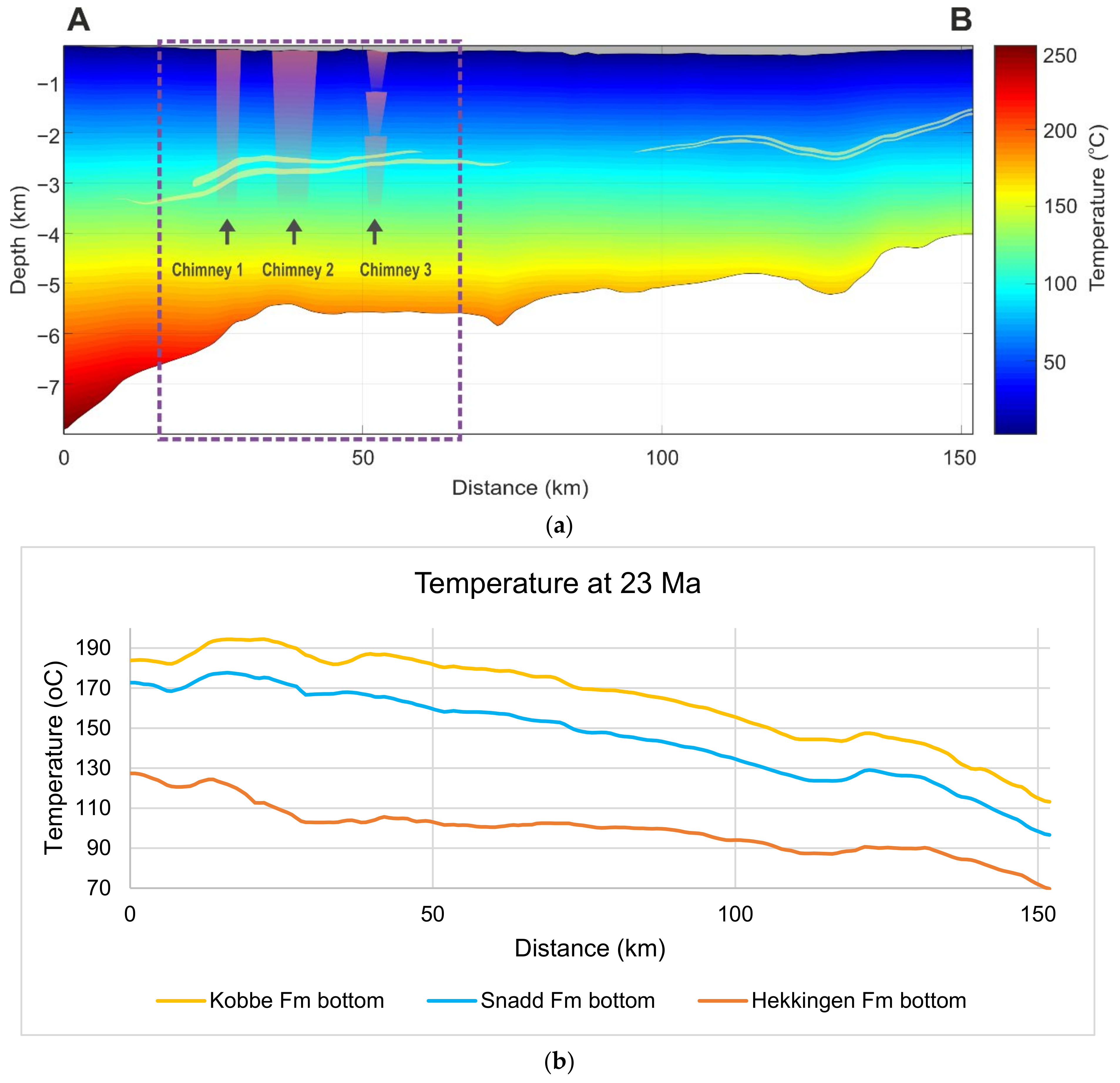 Energies 14 06345 g004
