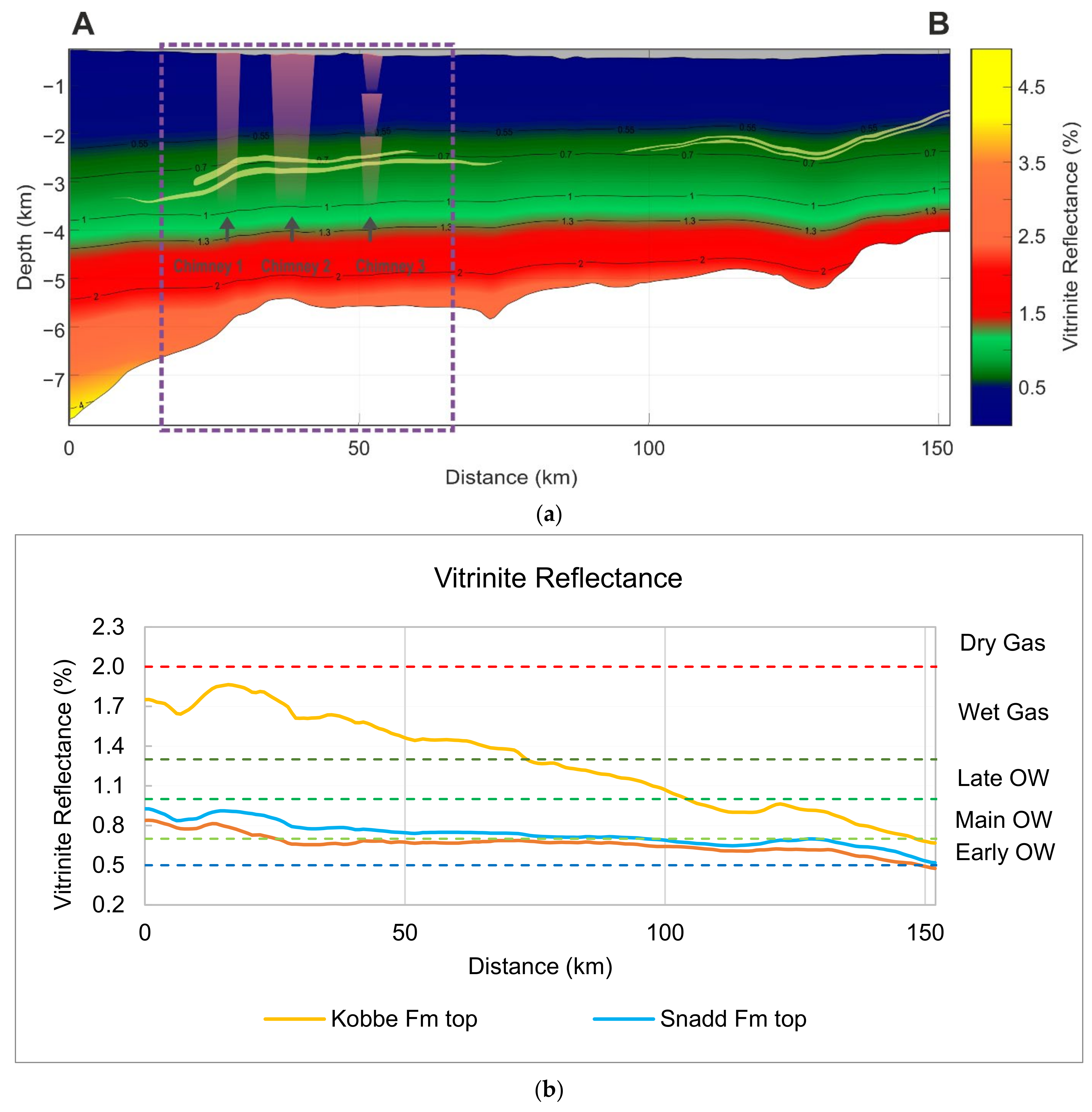 Energies 14 06345 g005