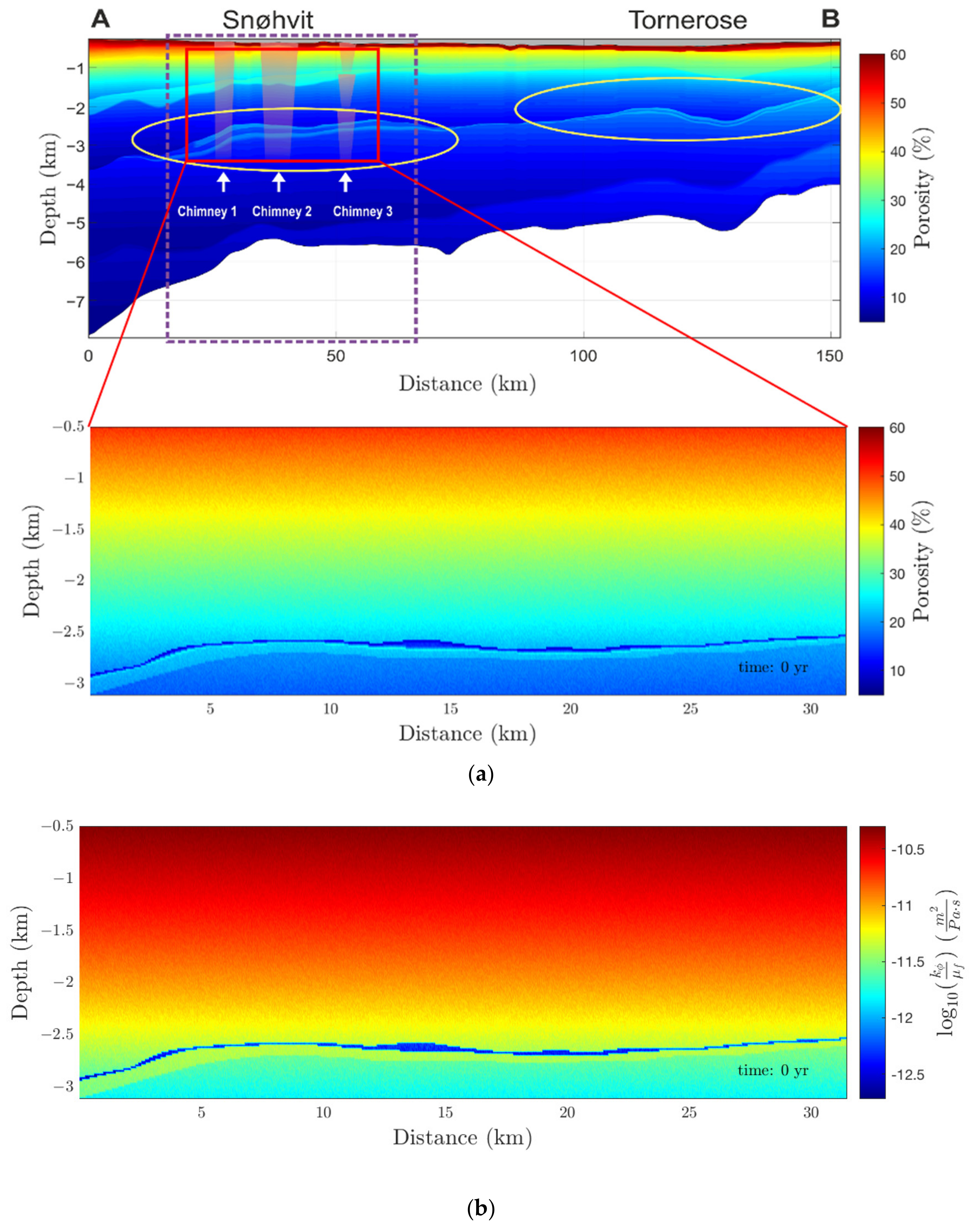 Energies 14 06345 g007