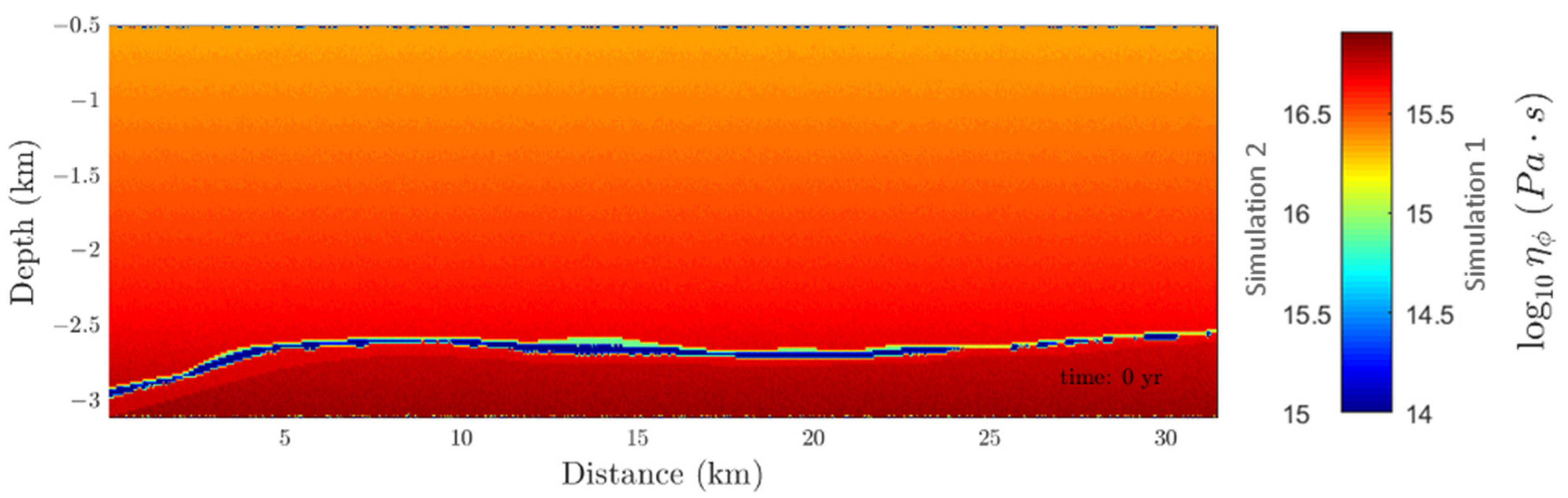 Energies 14 06345 g008