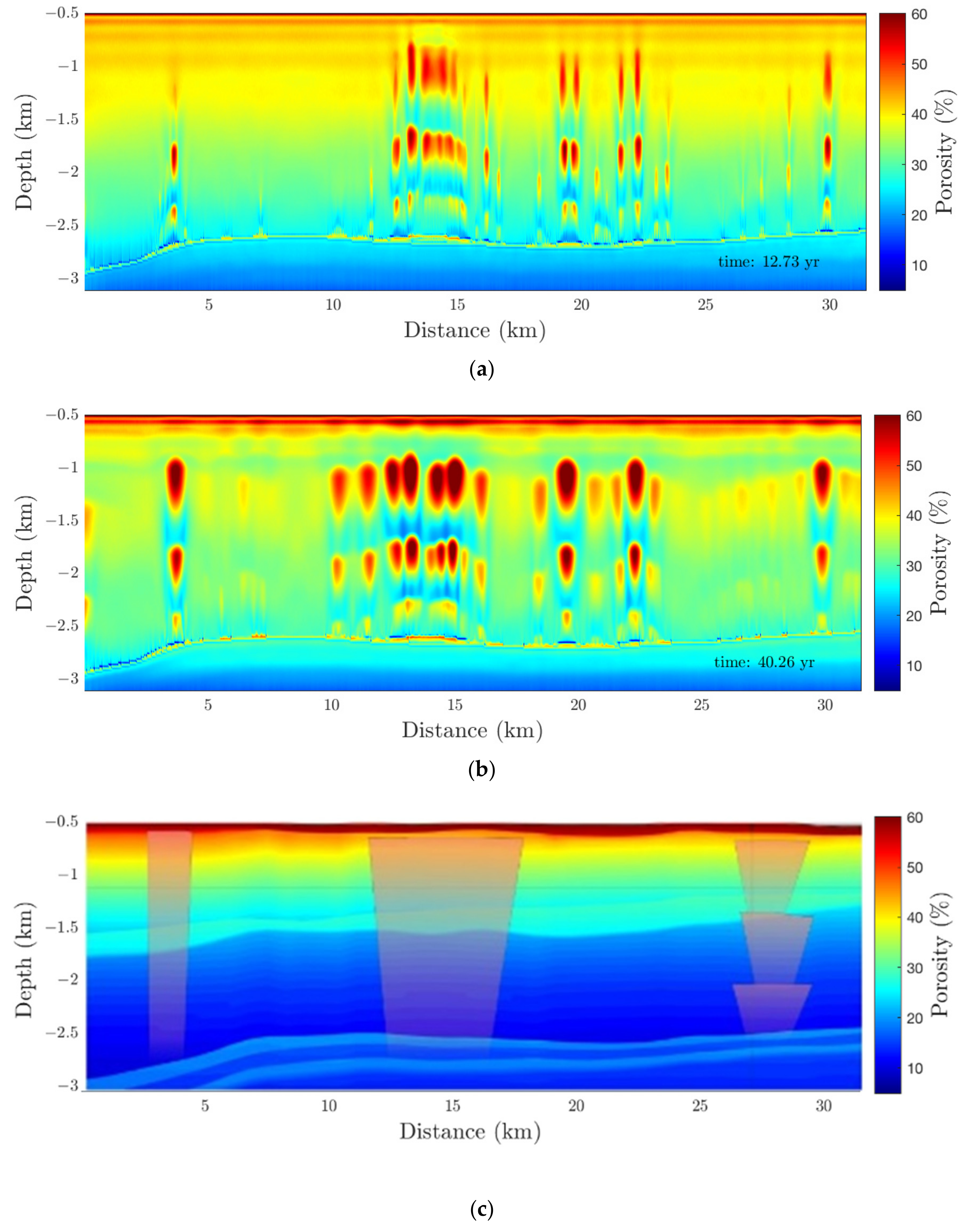 Energies 14 06345 g011