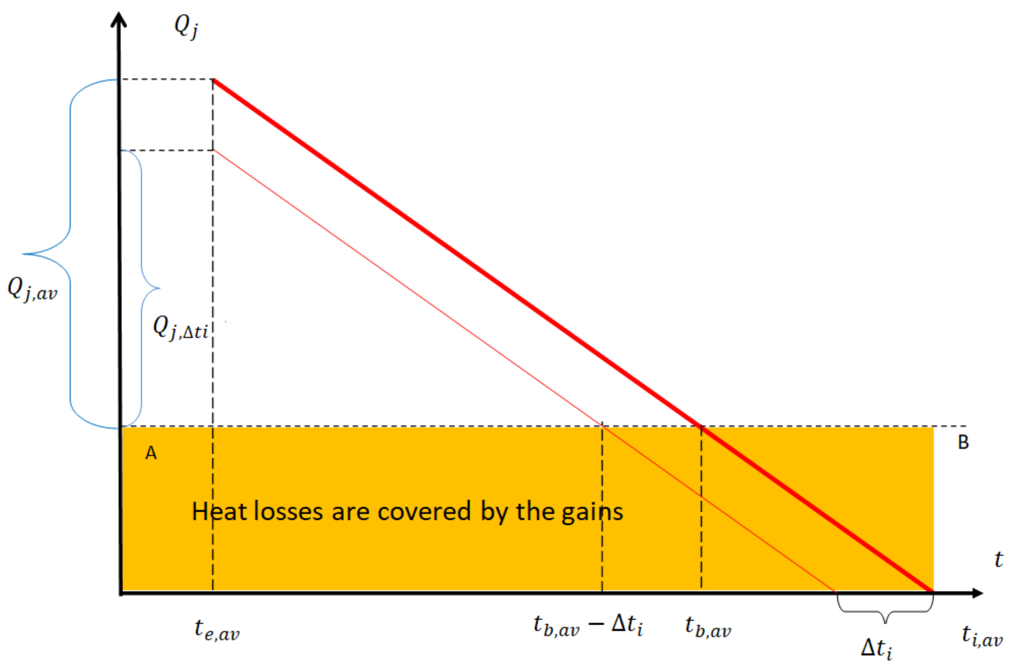 Energies 14 06346 g001