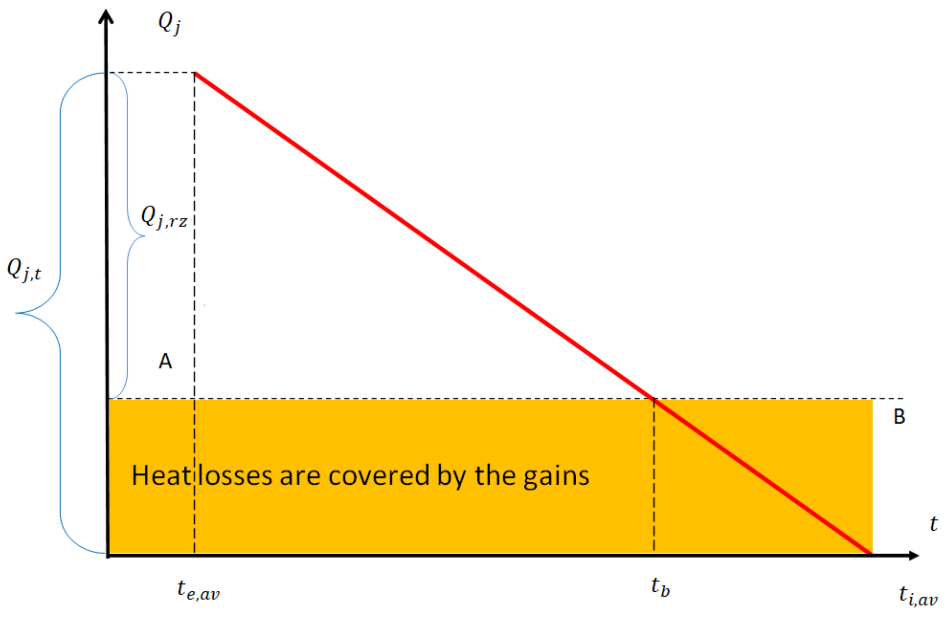 Energies 14 06346 g002