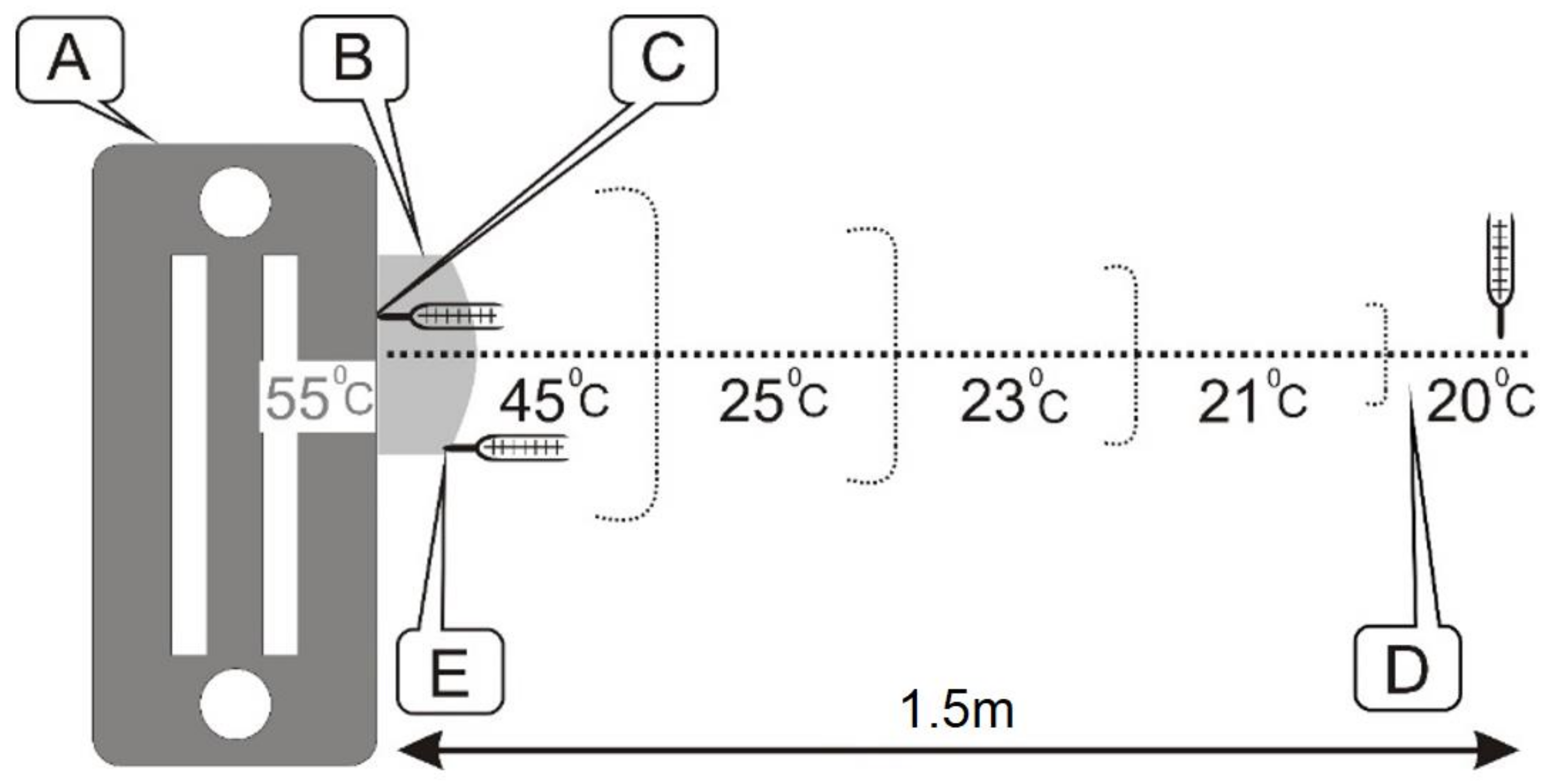 Energies 14 06346 g004