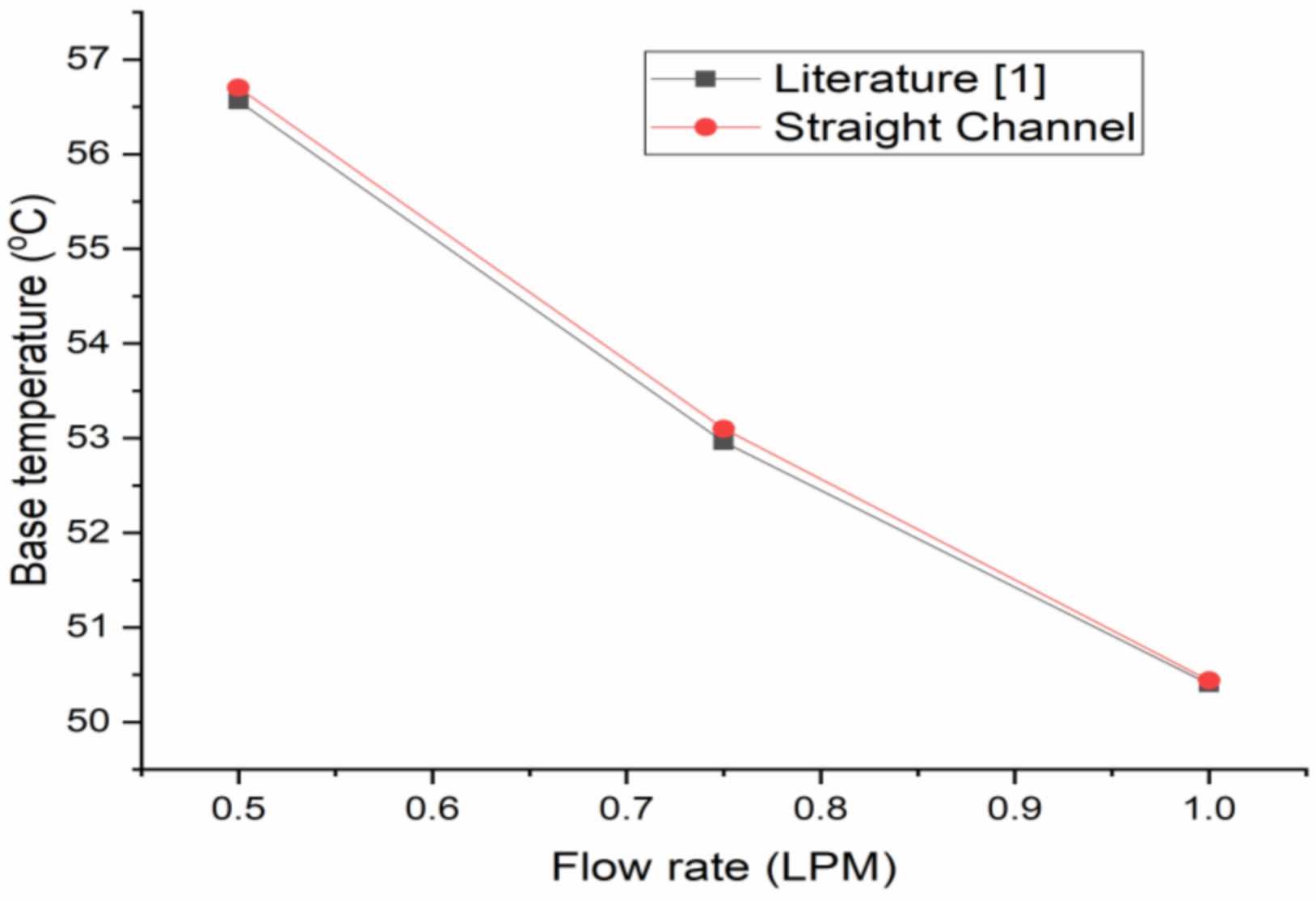 Energies 14 06347 g001