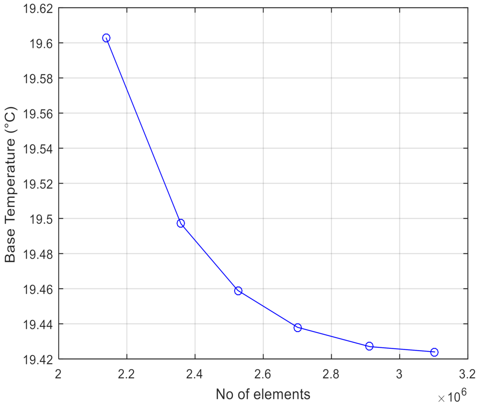 Energies 14 06347 g002