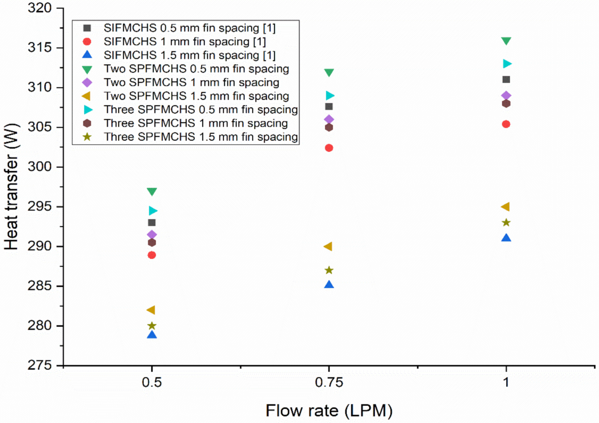 Energies 14 06347 g011