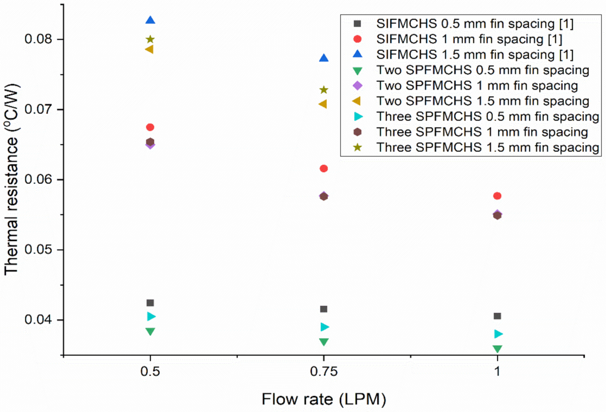Energies 14 06347 g015