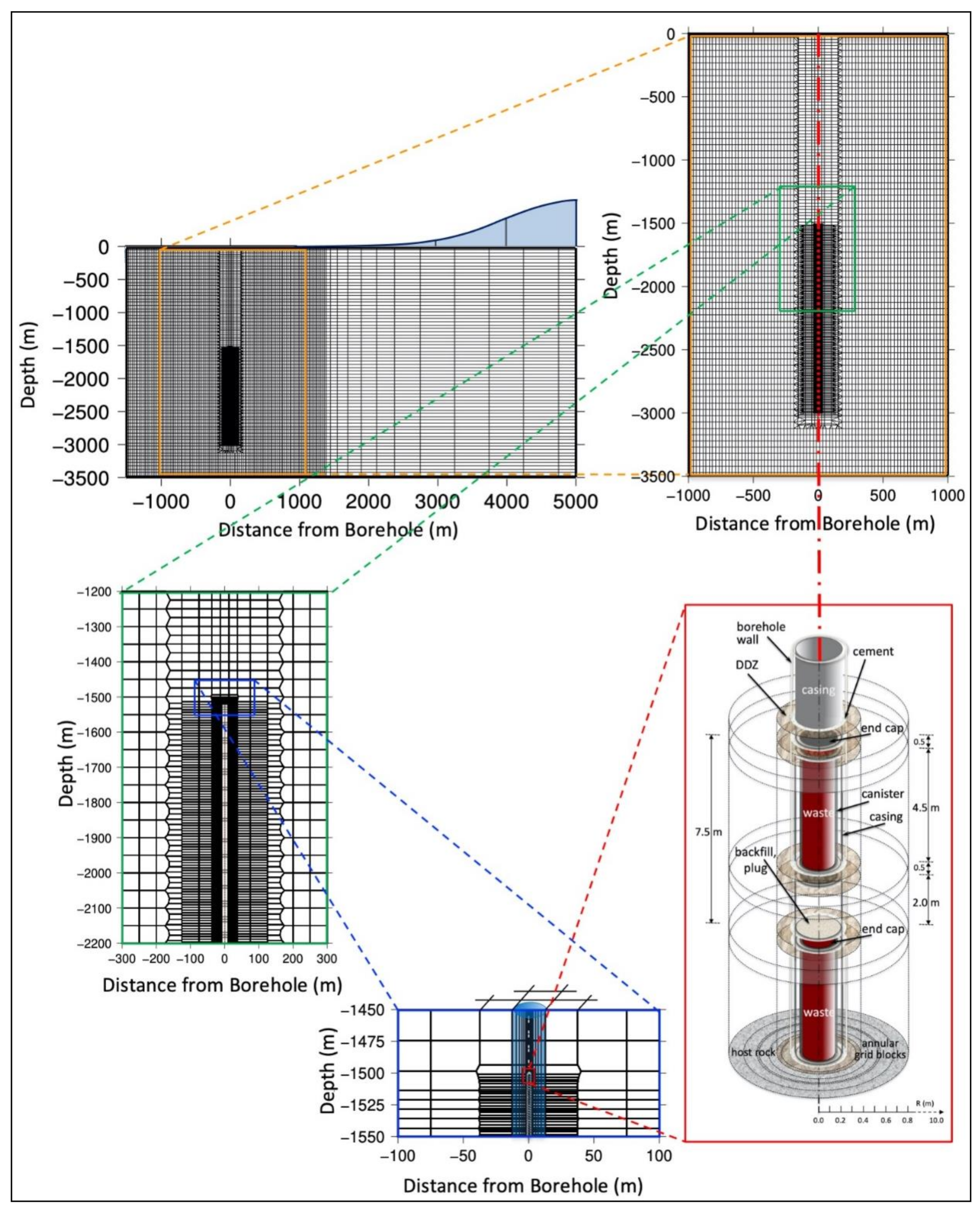 Energies 14 06356 g002