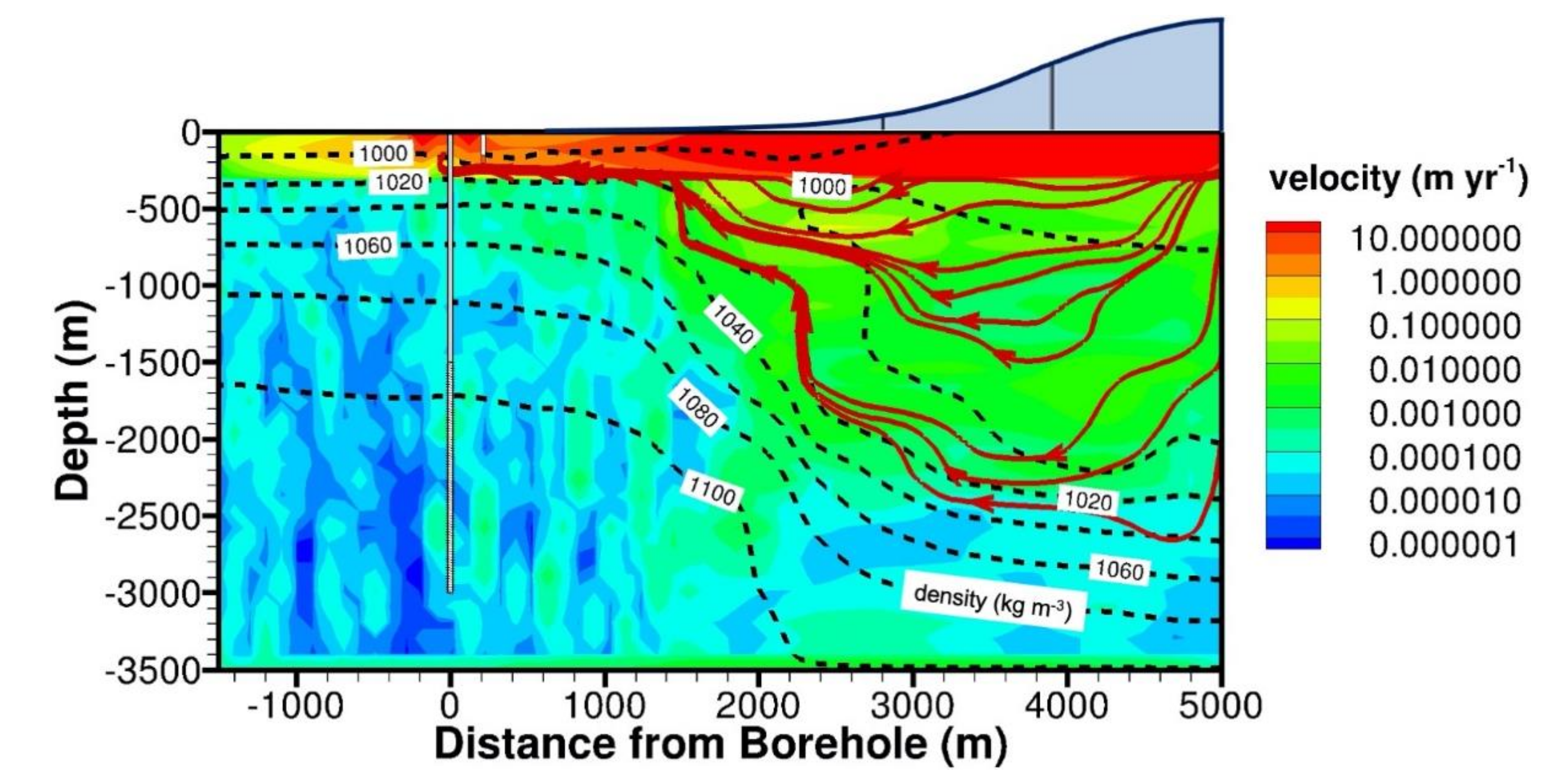 Energies 14 06356 g004